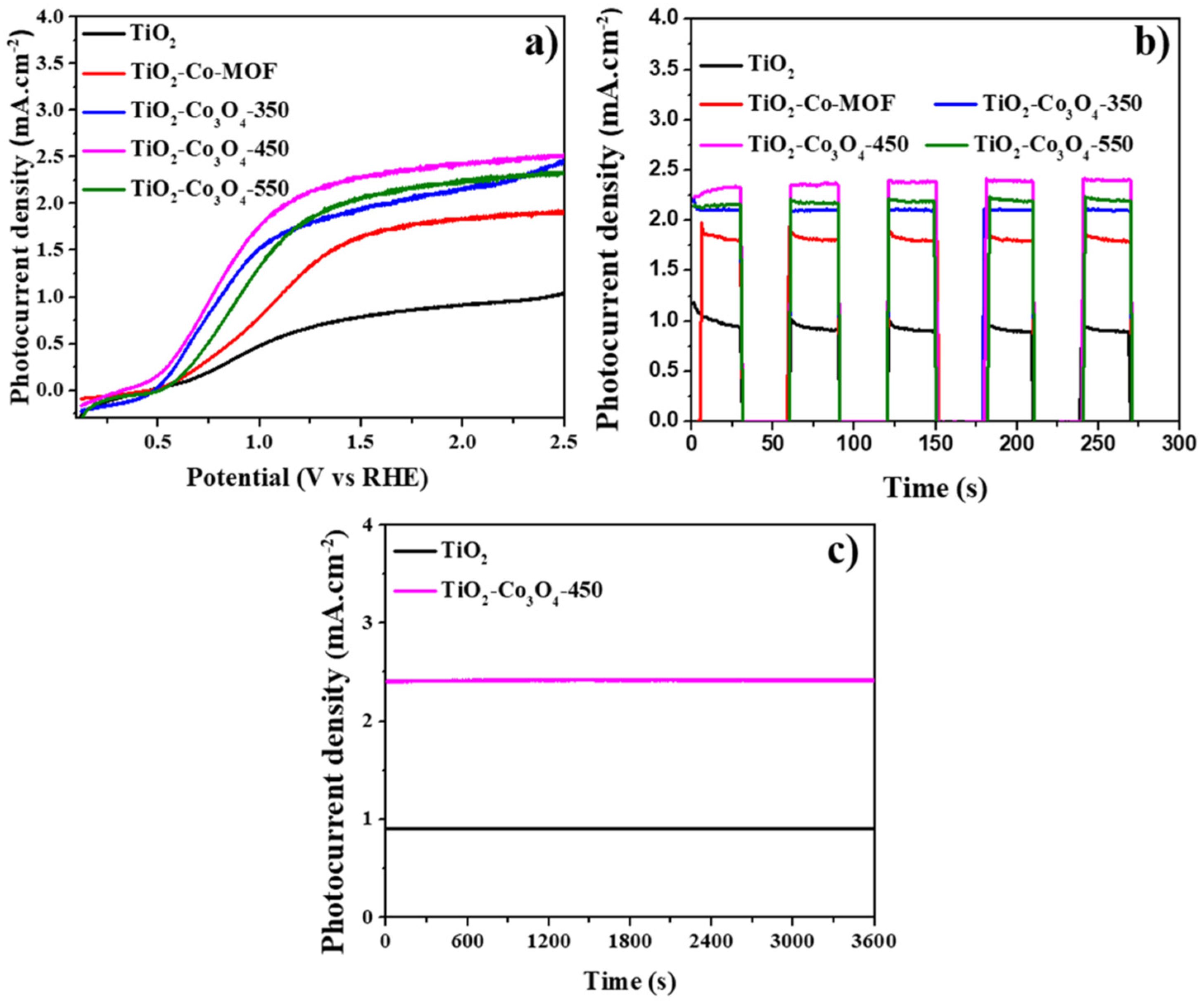 Materials 16 05461 g007