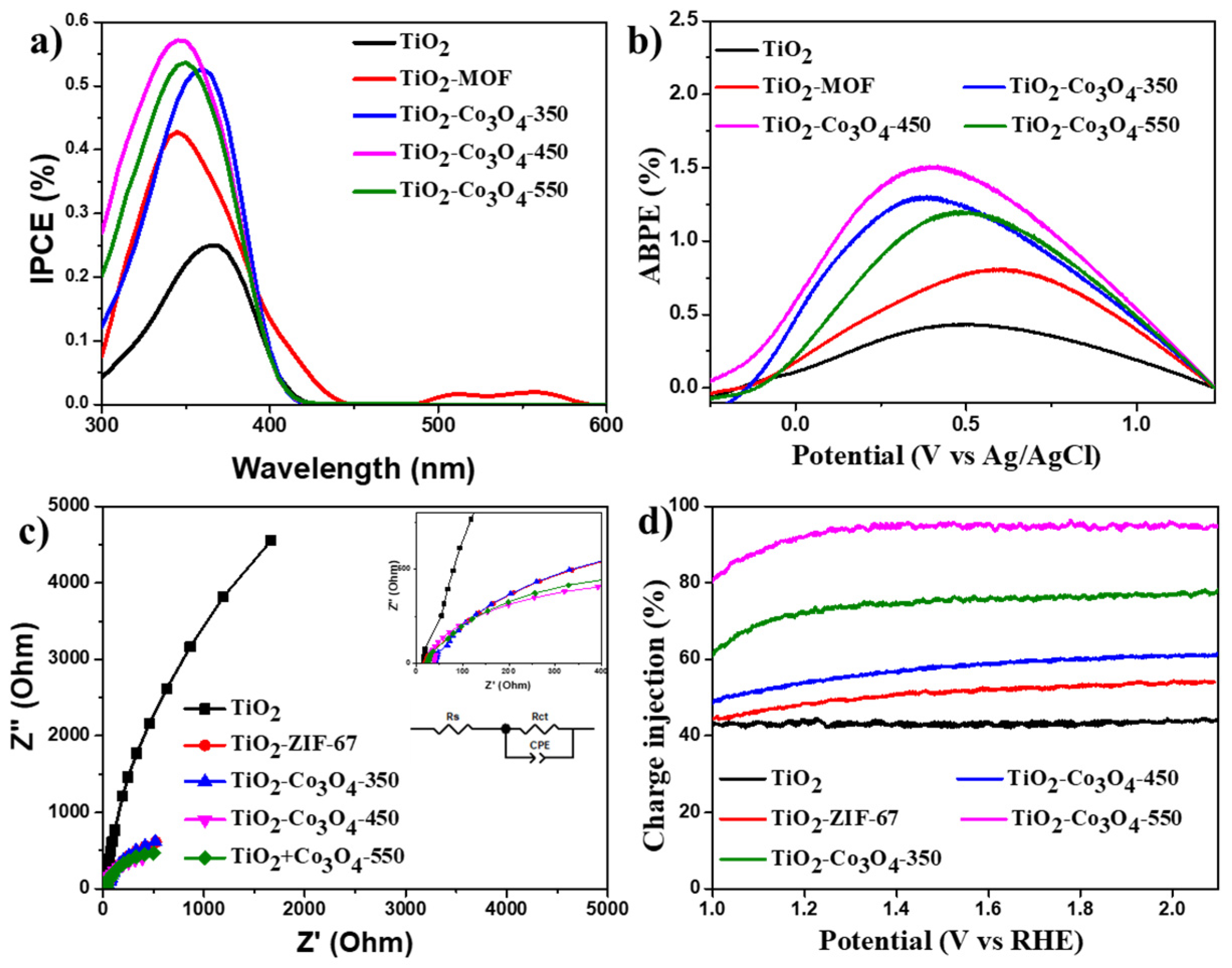 Materials 16 05461 g008