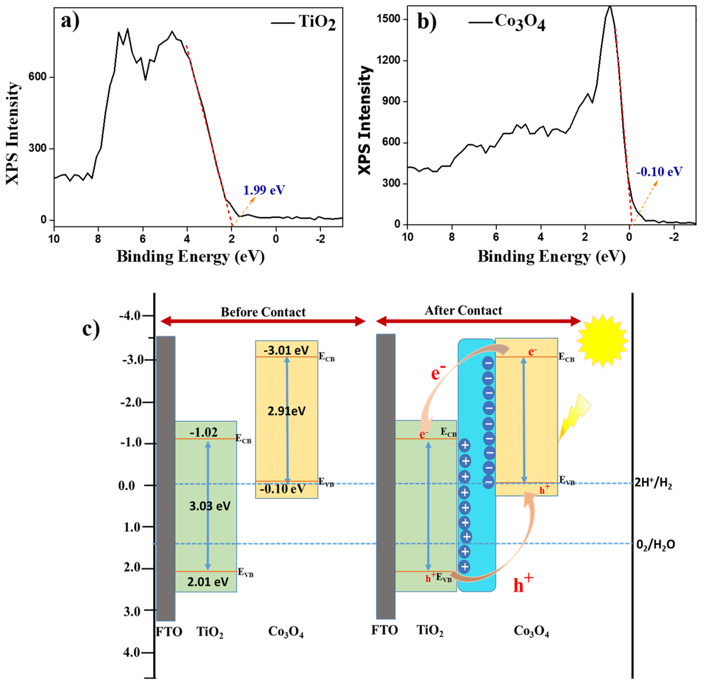 Materials 16 05461 g009