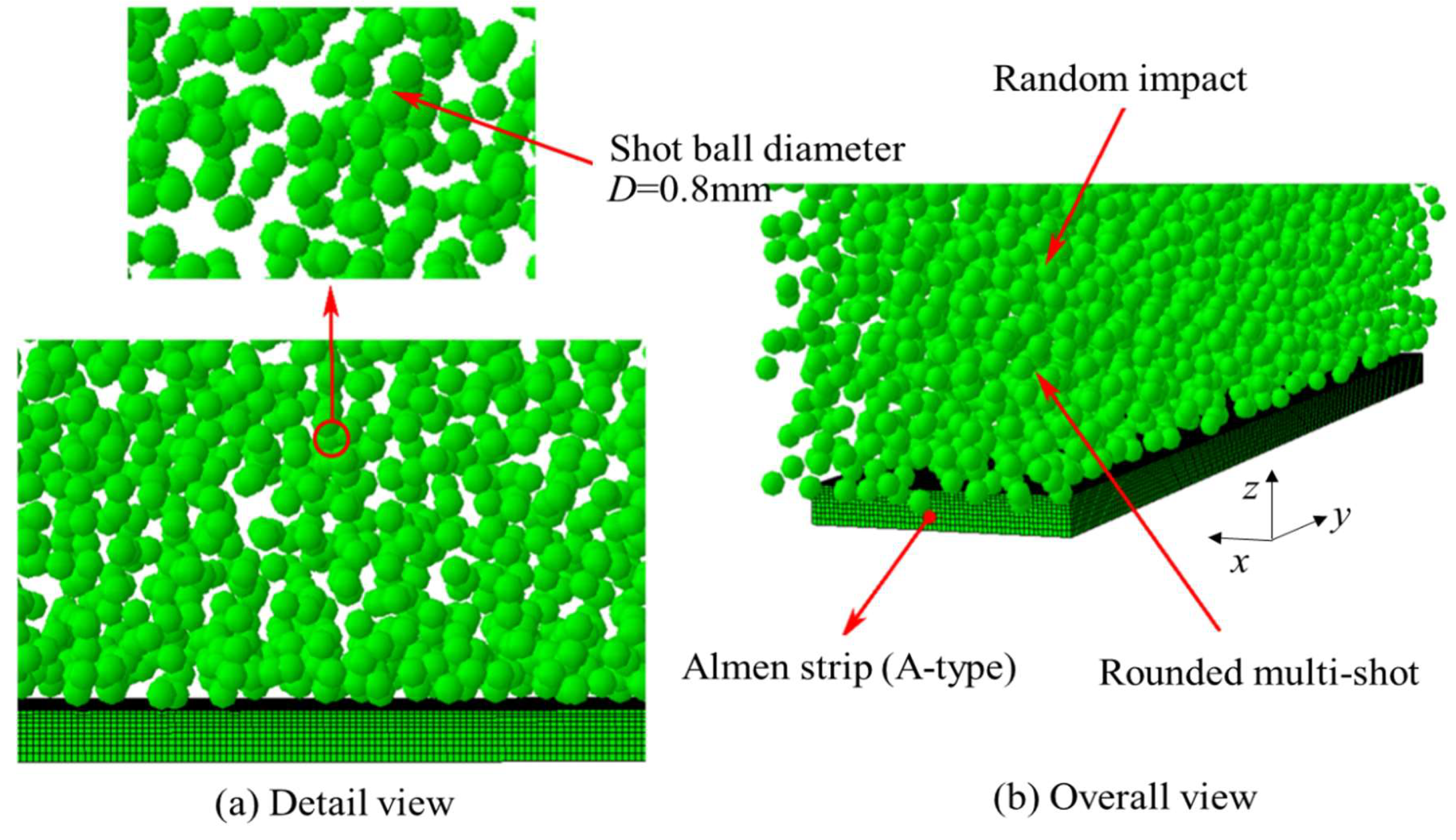 Materials 16 05472 g003 Materials 16 05472 g003