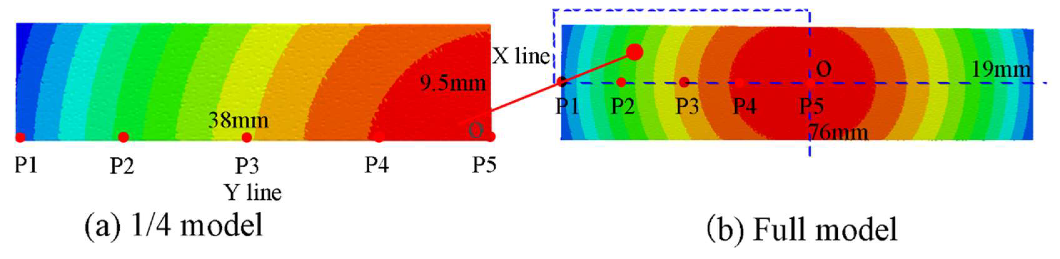 Materials 16 05472 g004 Materials 16 05472 g004