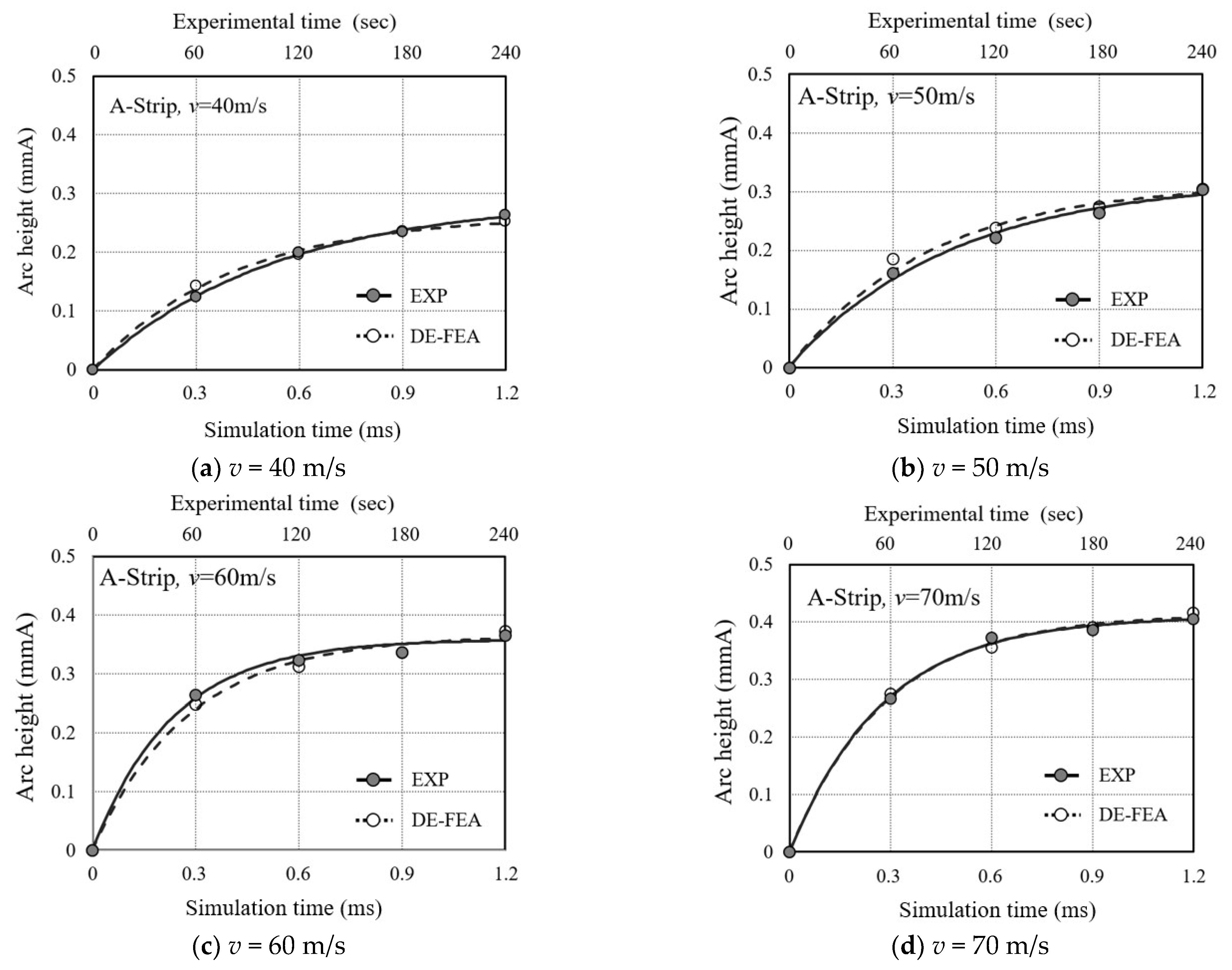 Materials 16 05472 g011 Materials 16 05472 g011