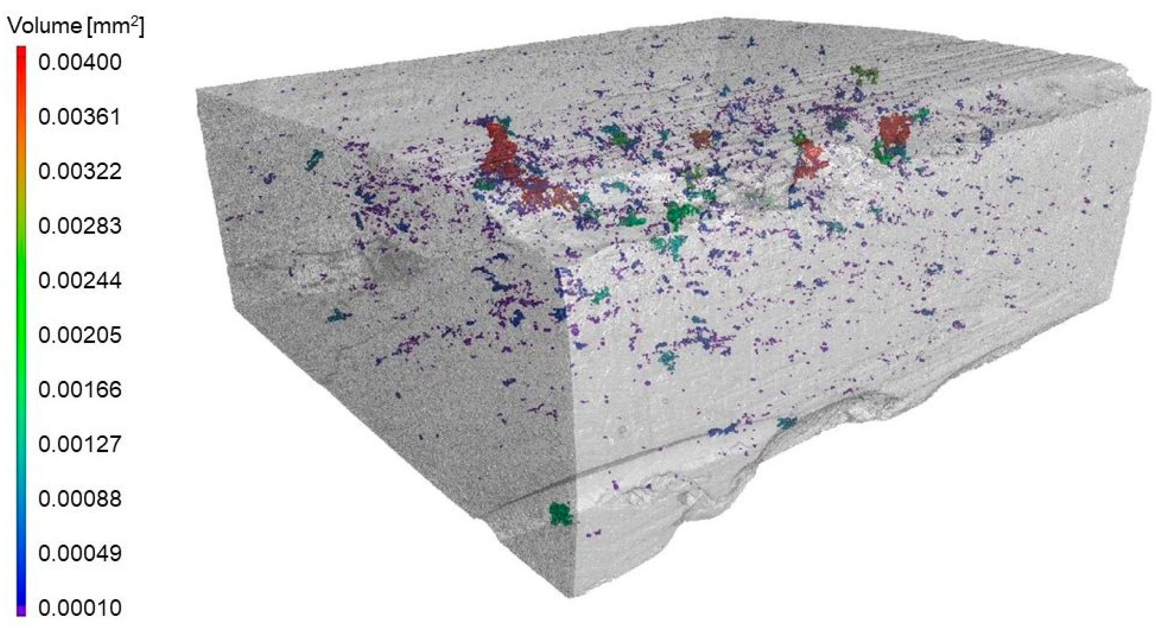 Materials 16 05473 g008 Materials 16 05473 g008