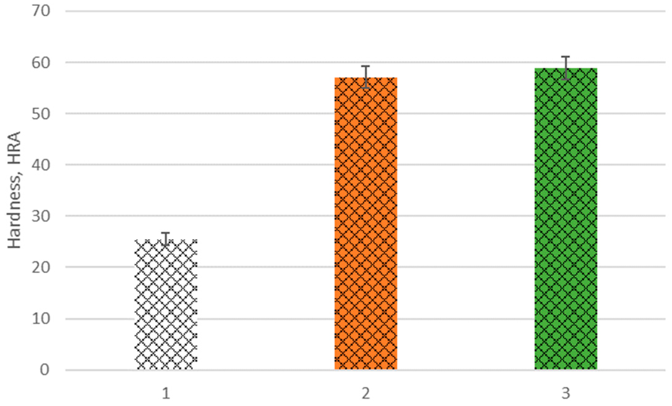Materials 16 05473 g010 Materials 16 05473 g010