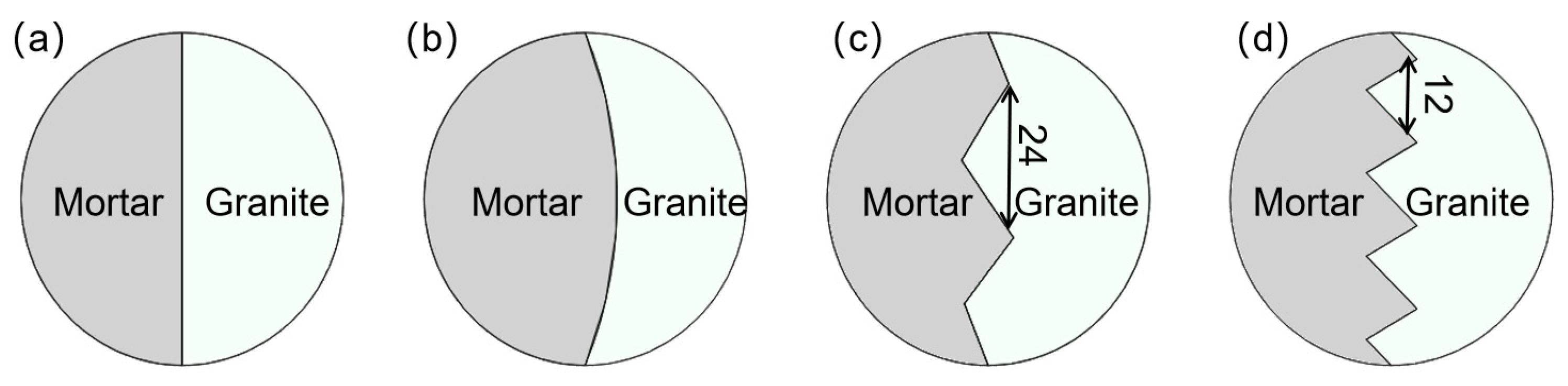 Materials 16 05475 g006