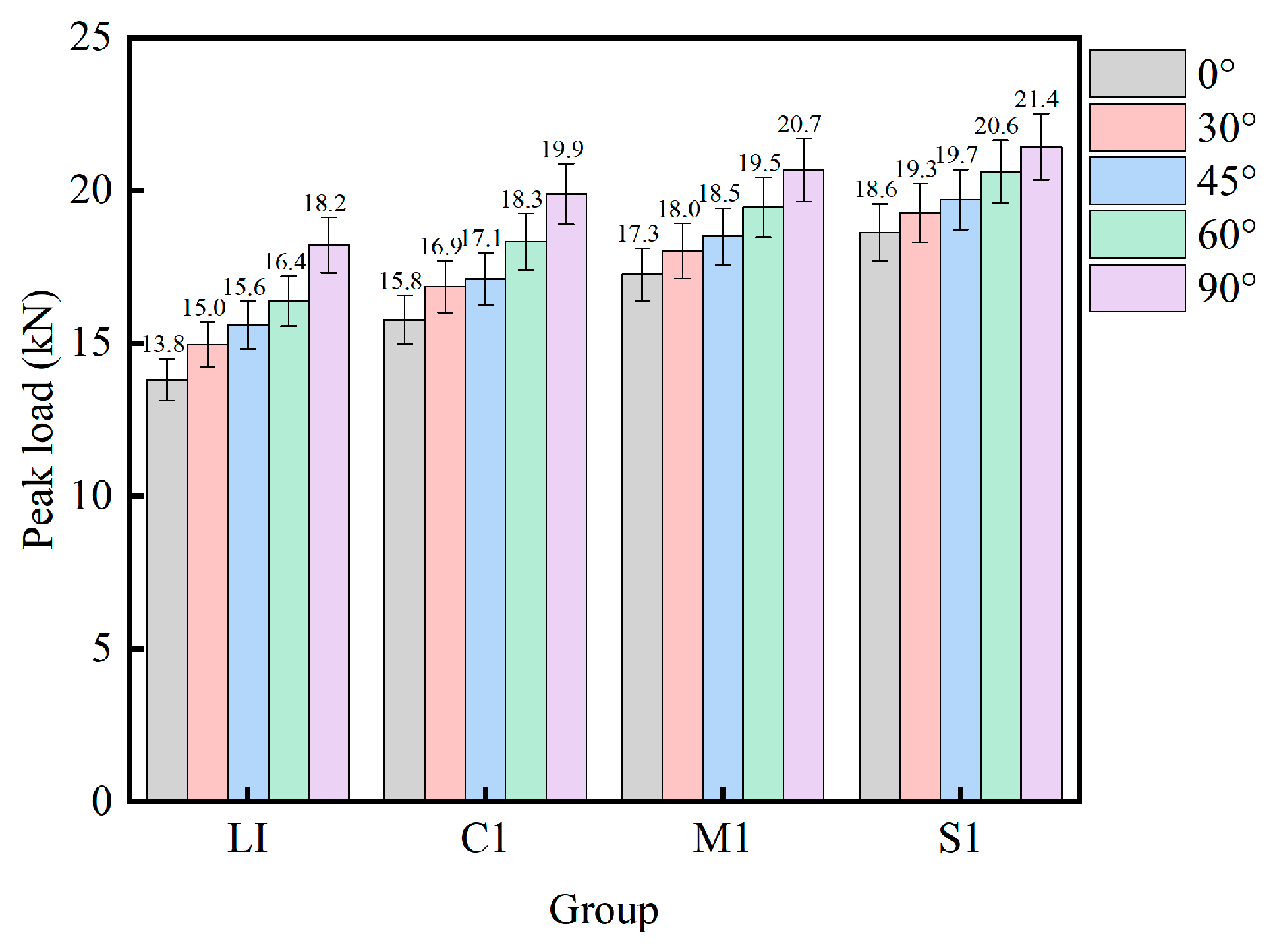 Materials 16 05475 g013