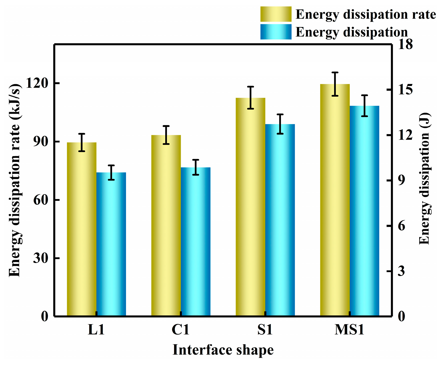 Materials 16 05475 g015