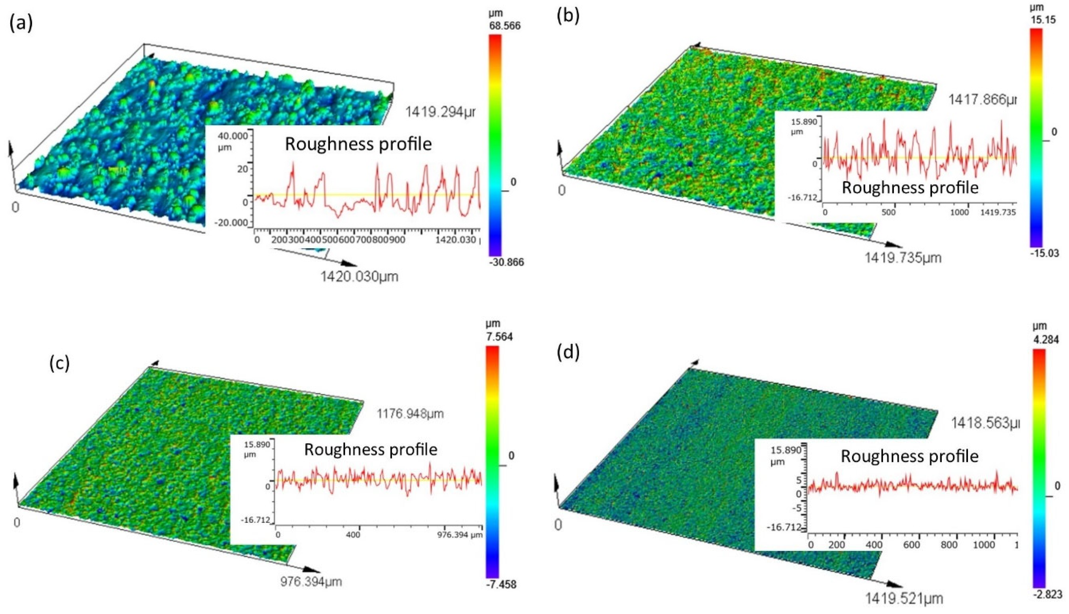 Materials 16 05476 g007