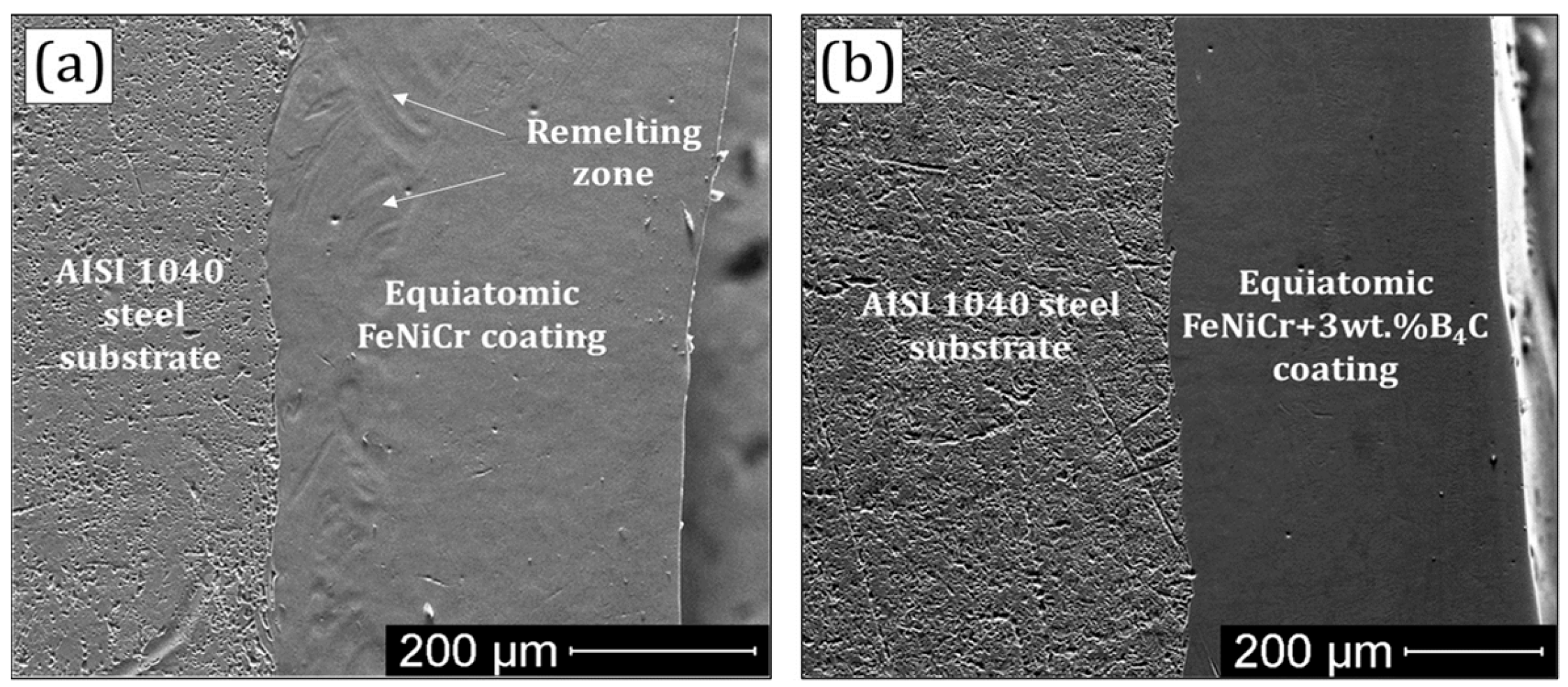 Materials 16 05479 g002 Materials 16 05479 g002
