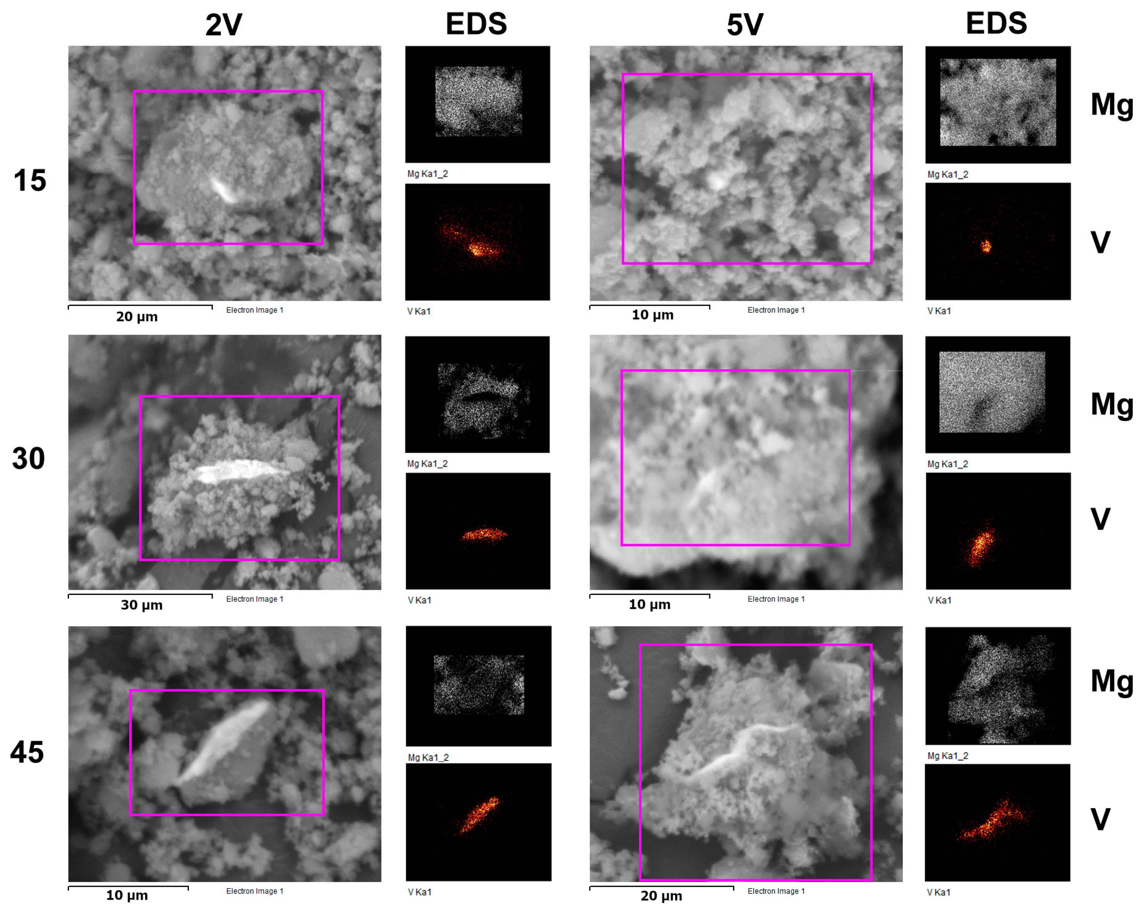 Materials 16 05480 g006 Materials 16 05480 g006