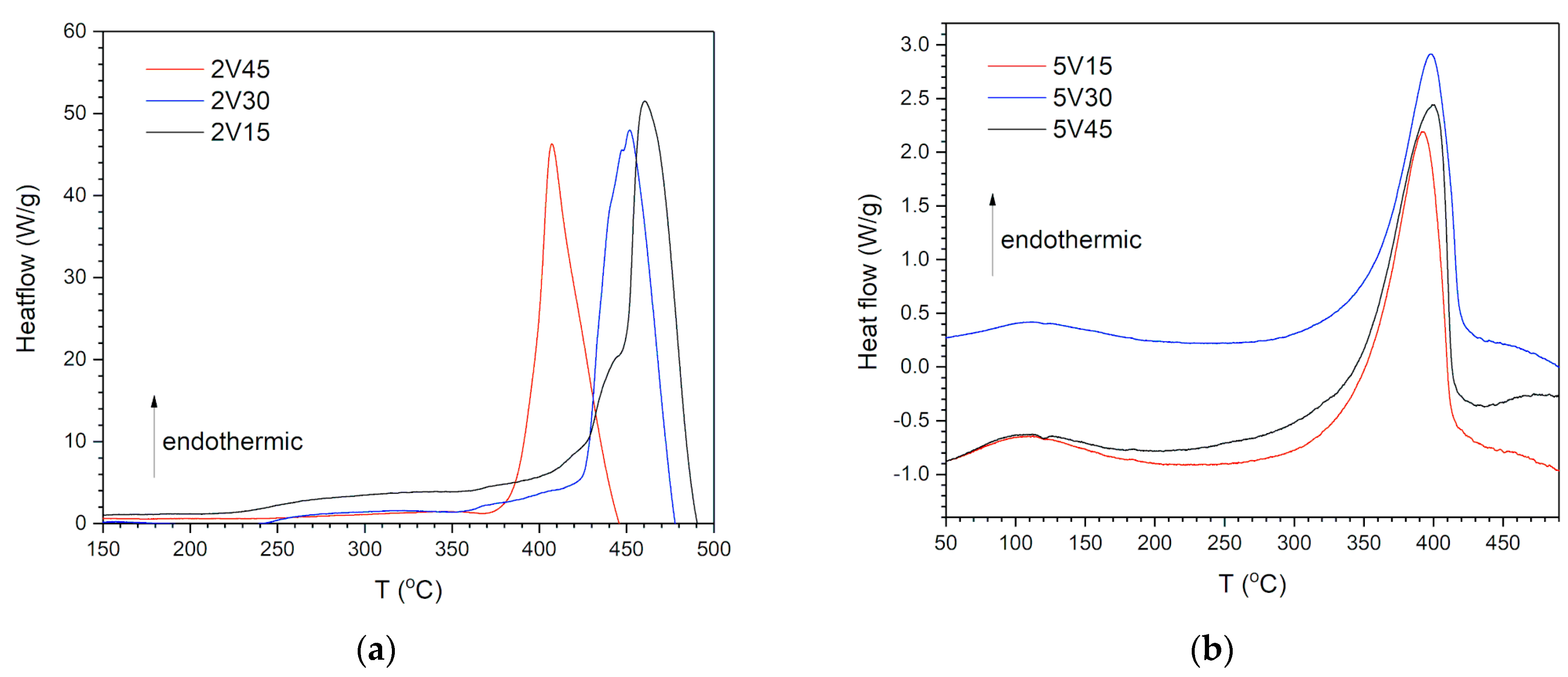 Materials 16 05480 g008 Materials 16 05480 g008