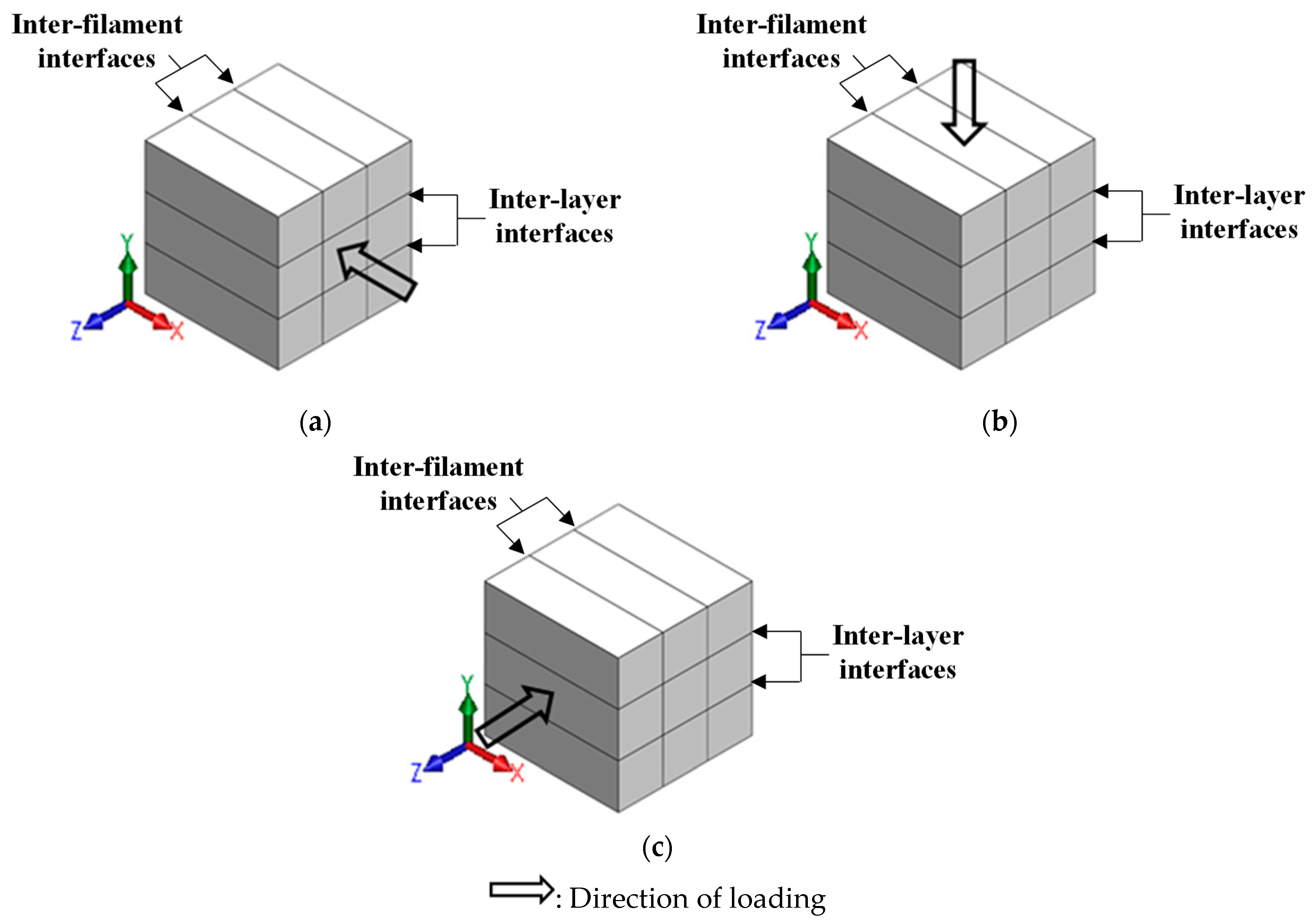 Materials 16 05488 g004
