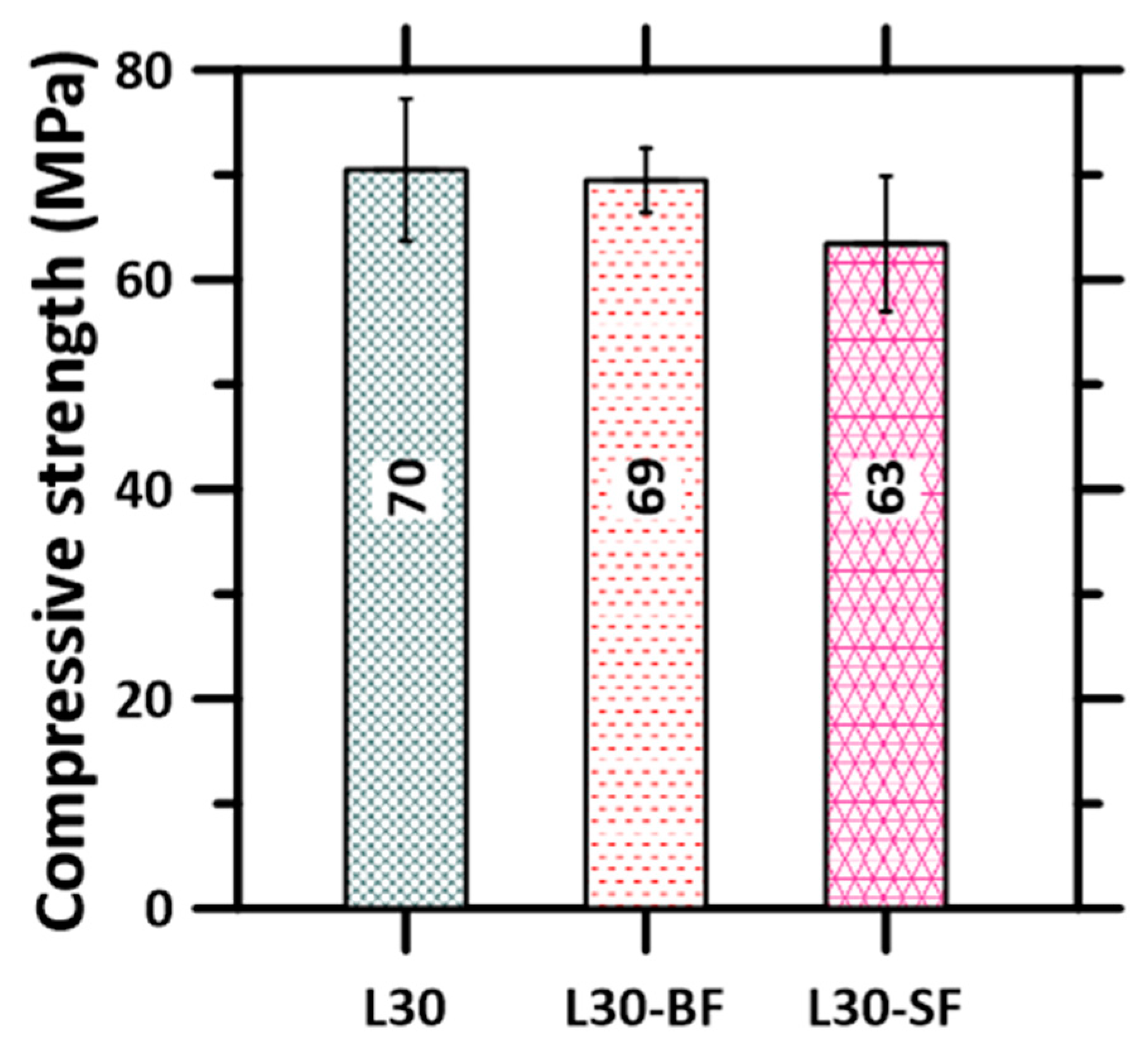 Materials 16 05488 g006
