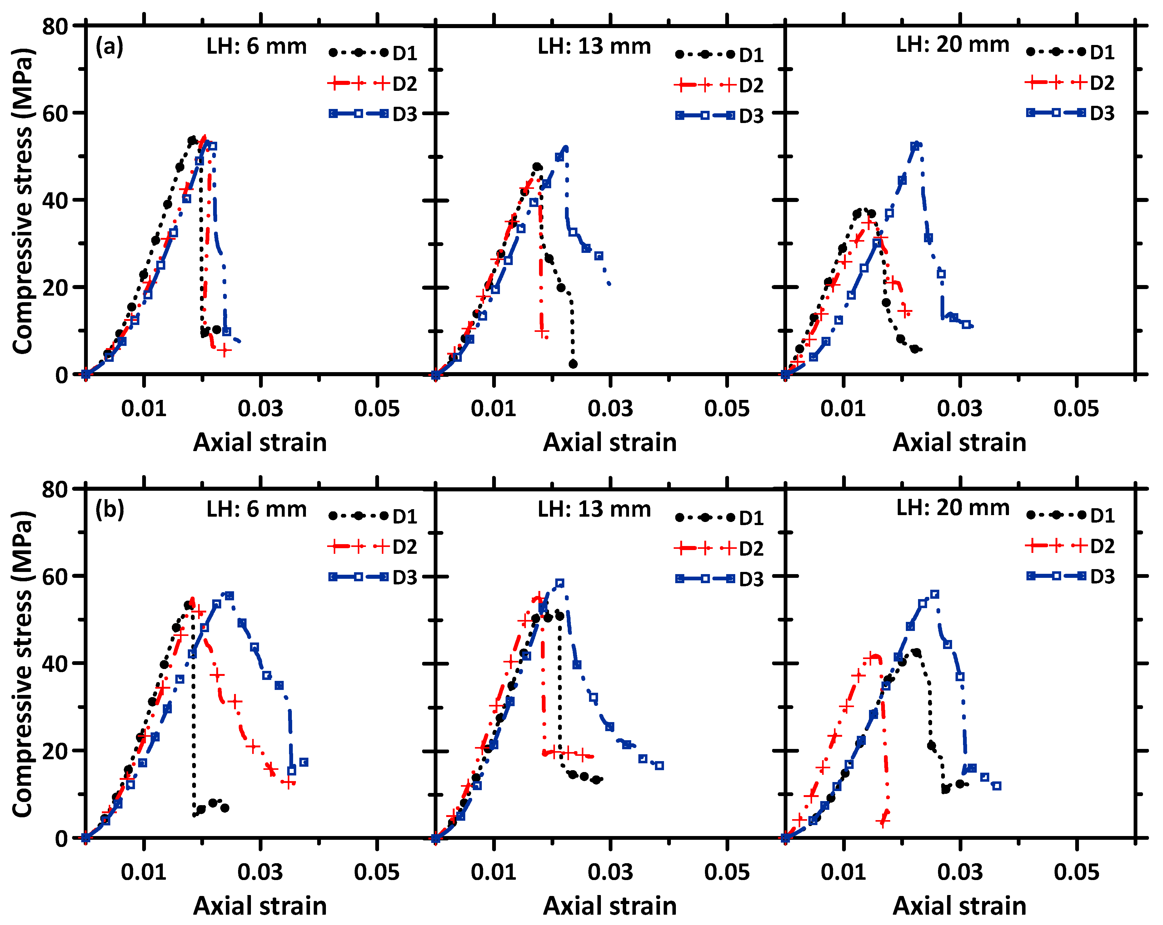 Materials 16 05488 g011