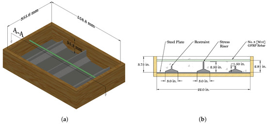 Silica Sand in Miami - ASR Materials