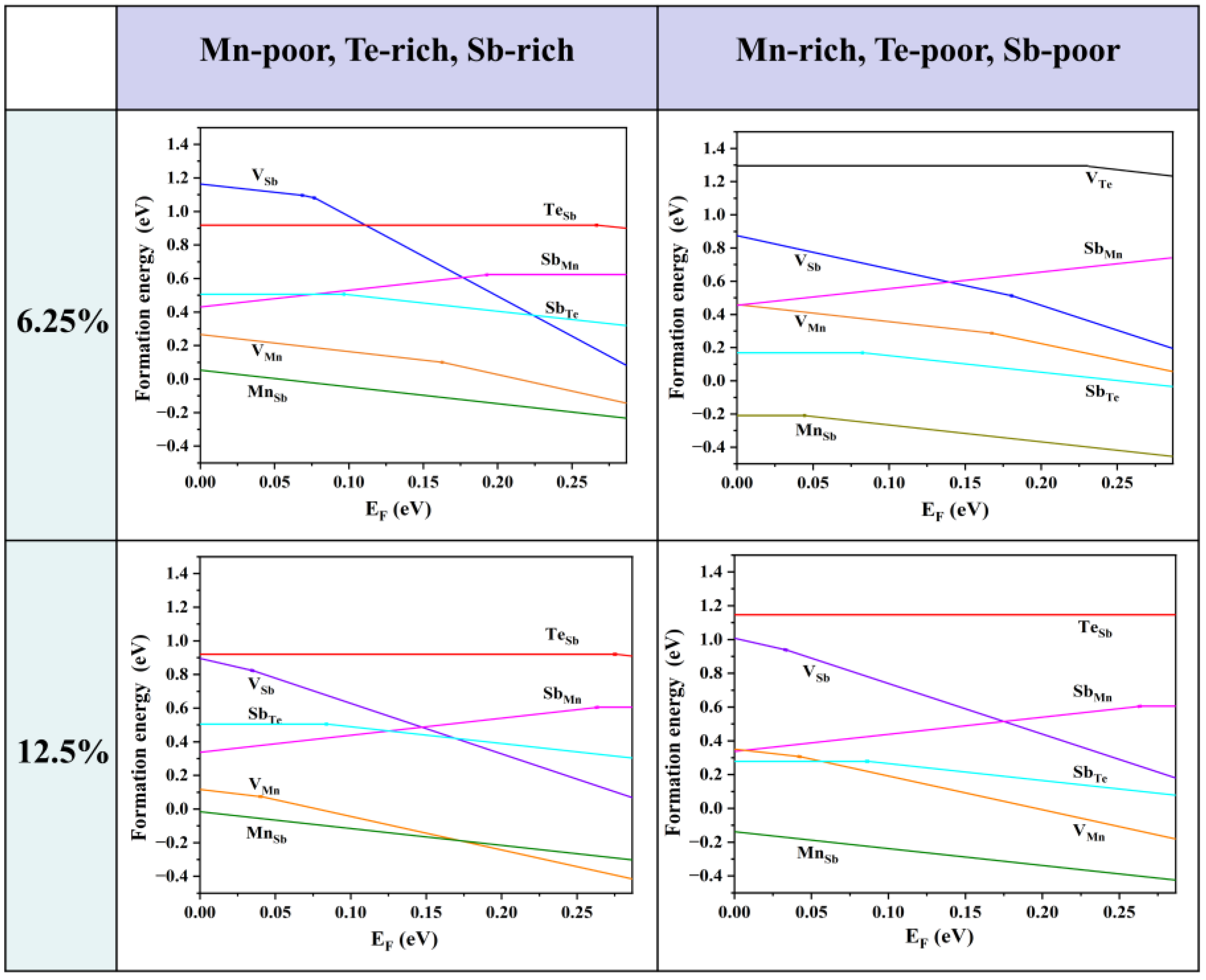 Materials 16 05496 g002 Materials 16 05496 g002