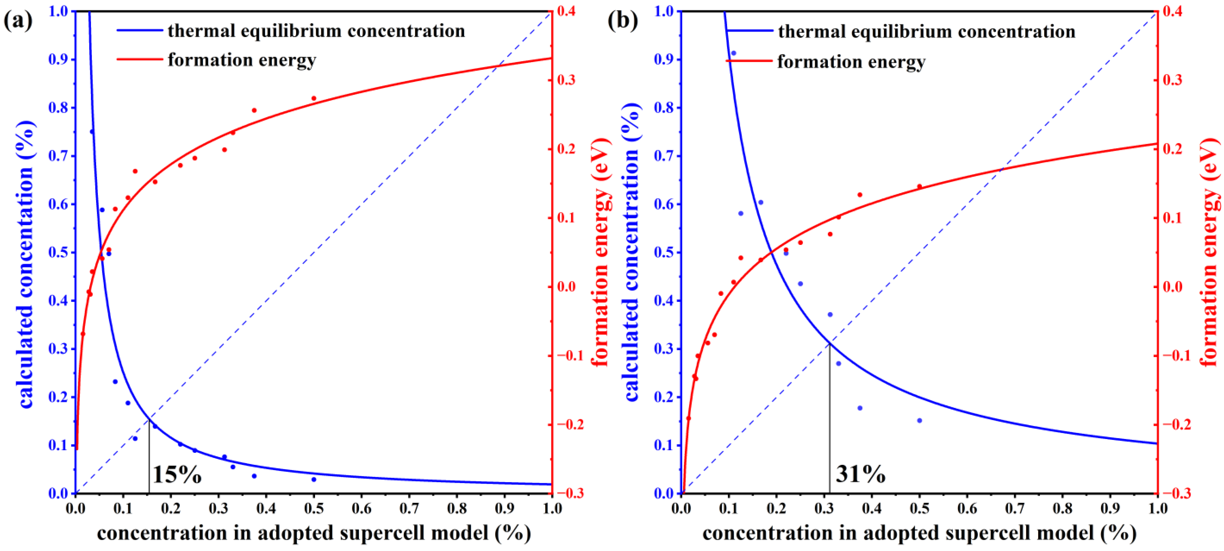 Materials 16 05496 g003 Materials 16 05496 g003