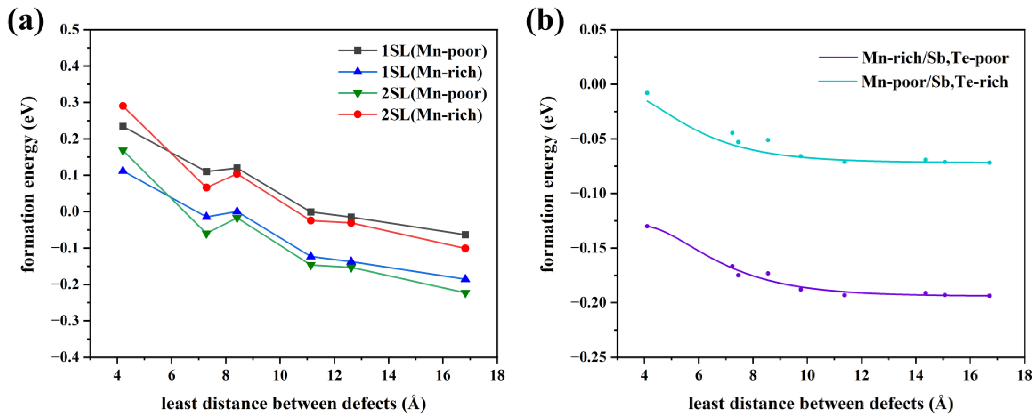 Materials 16 05496 g004 Materials 16 05496 g004