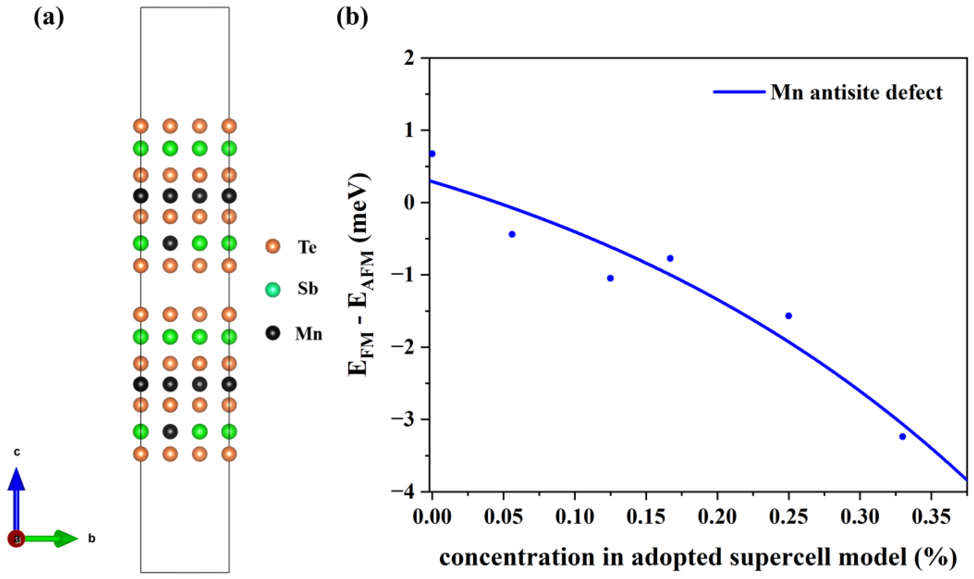Materials 16 05496 g006 Materials 16 05496 g006