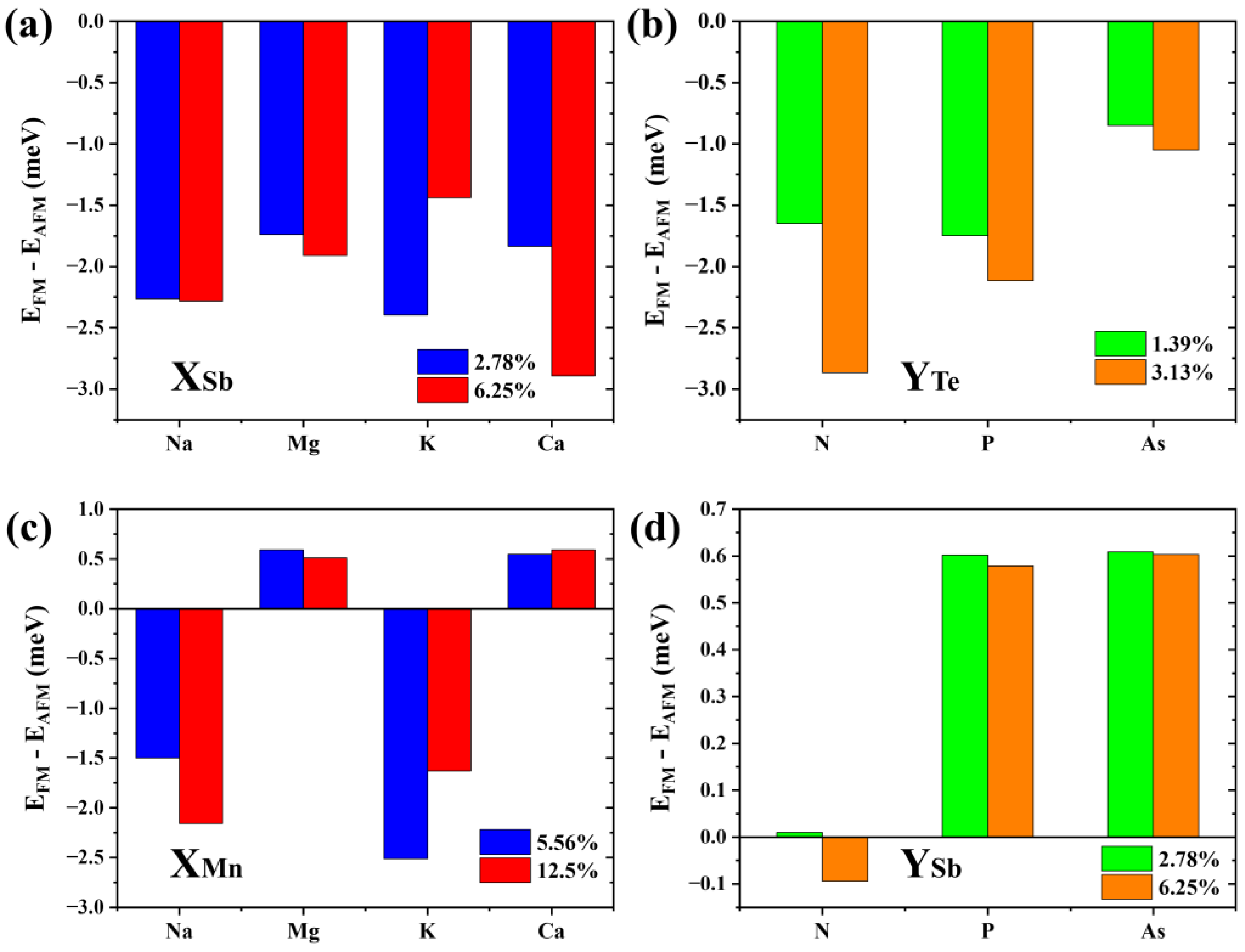 Materials 16 05496 g008 Materials 16 05496 g008