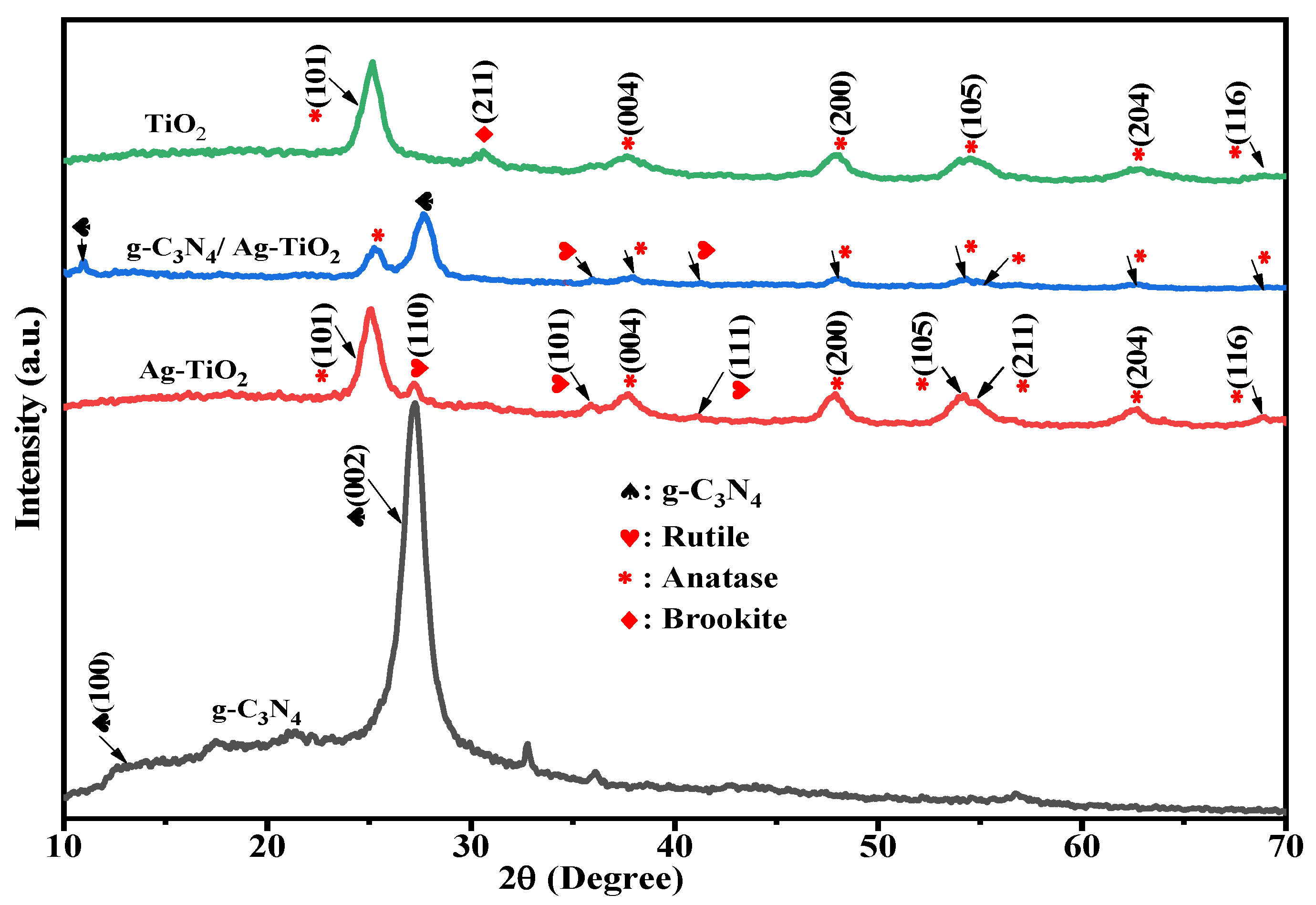 Materials 16 05497 g001 Materials 16 05497 g001