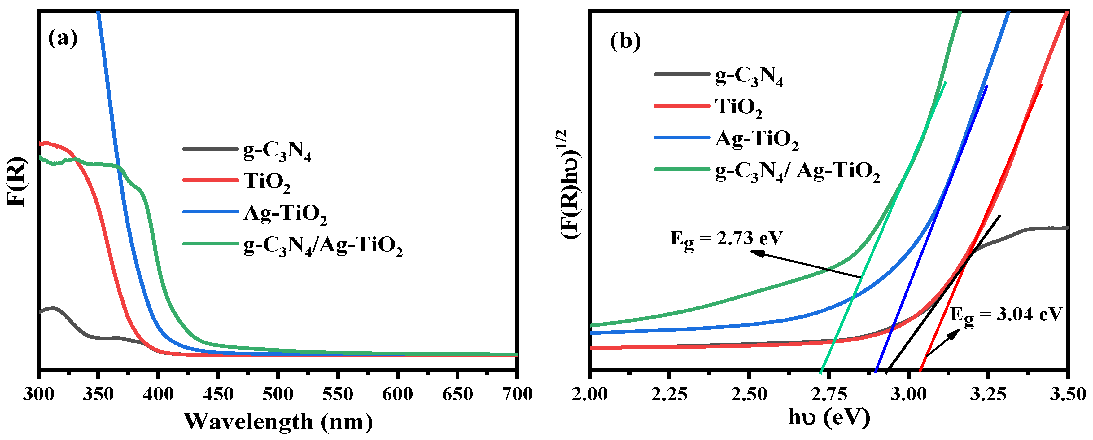 Materials 16 05497 g002 Materials 16 05497 g002
