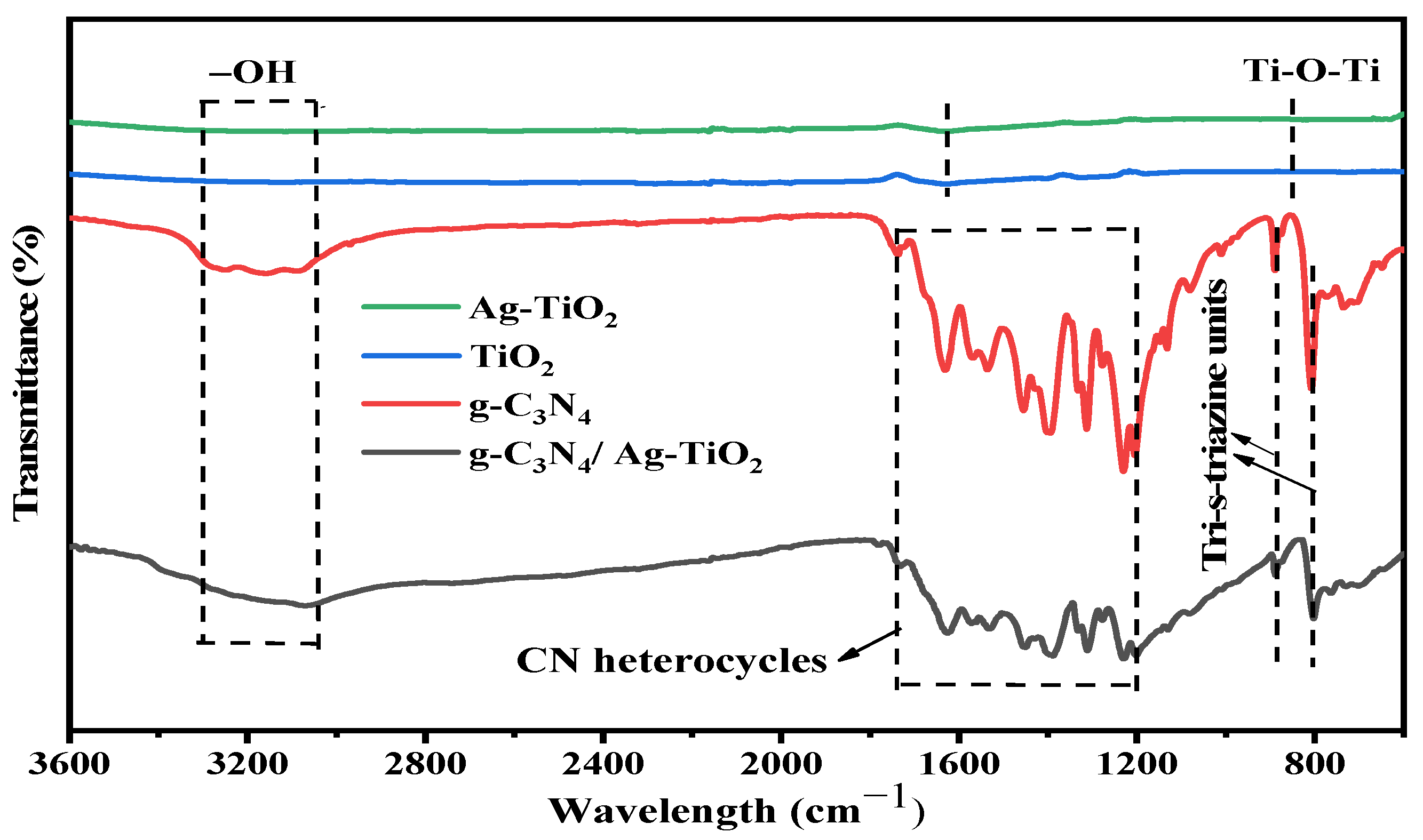 Materials 16 05497 g004 Materials 16 05497 g004