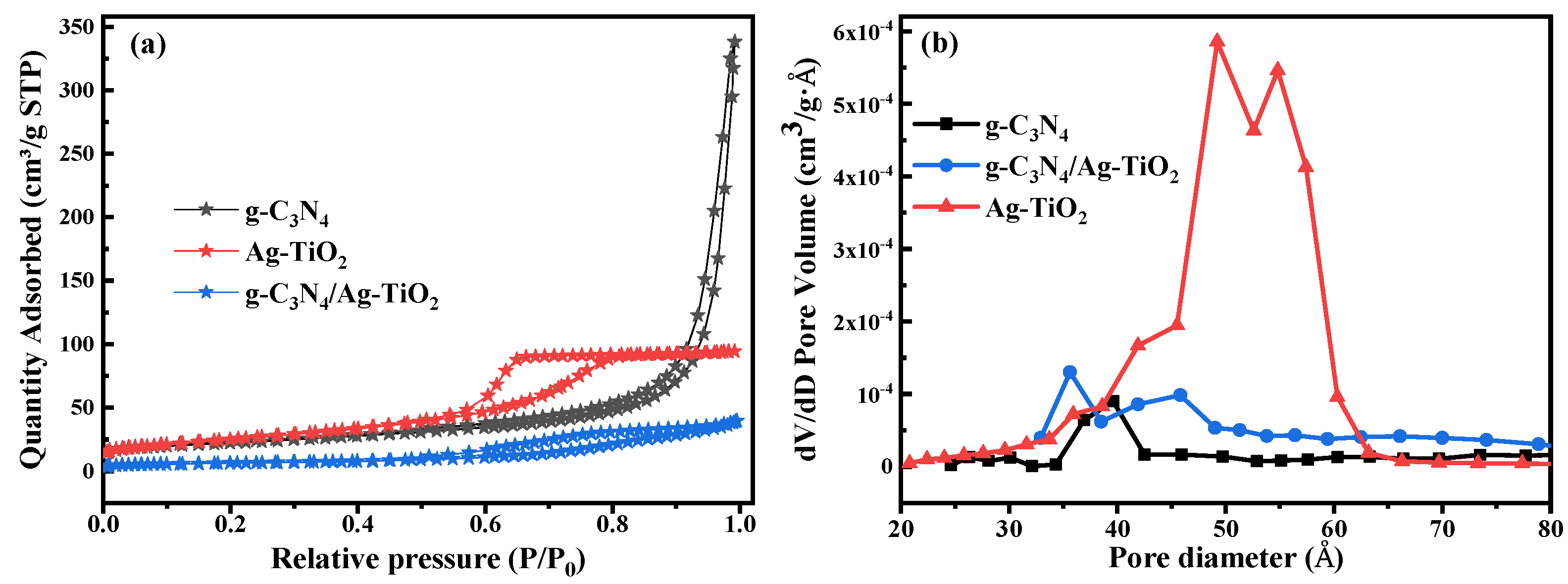 Materials 16 05497 g006 Materials 16 05497 g006
