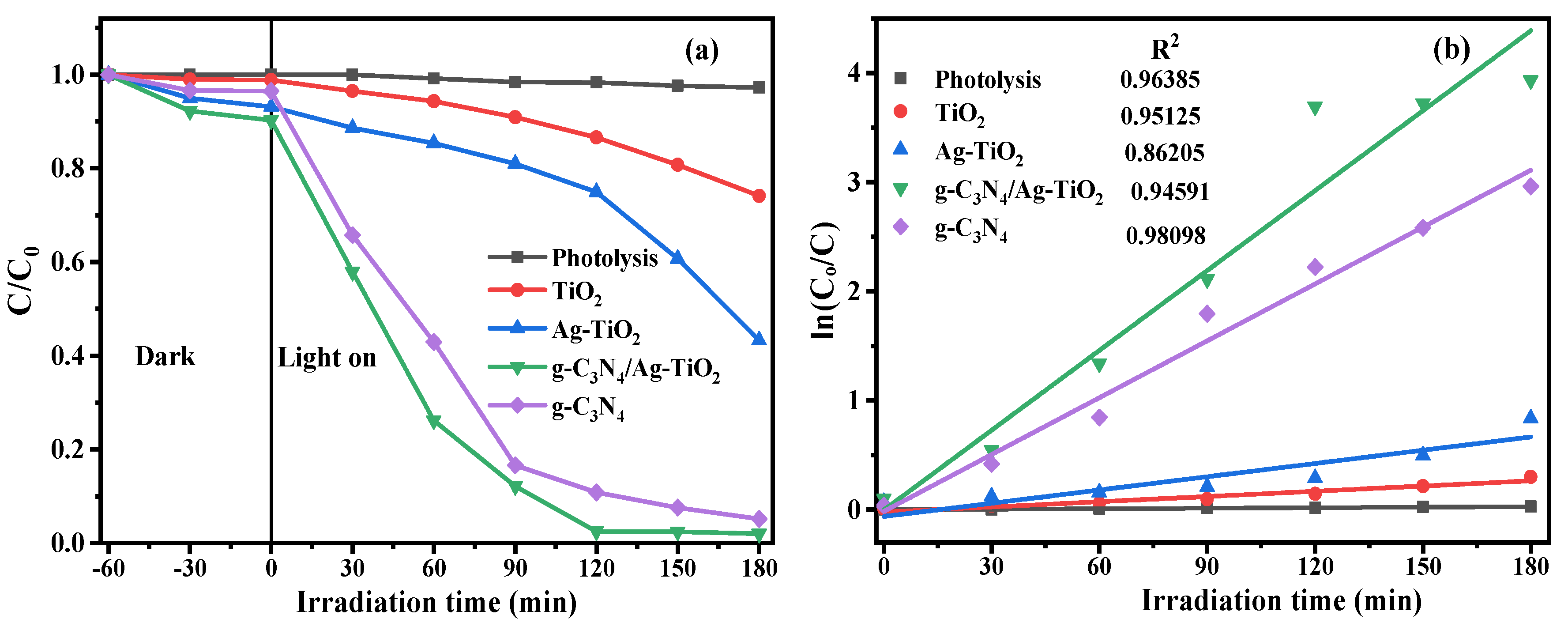 Materials 16 05497 g007 Materials 16 05497 g007