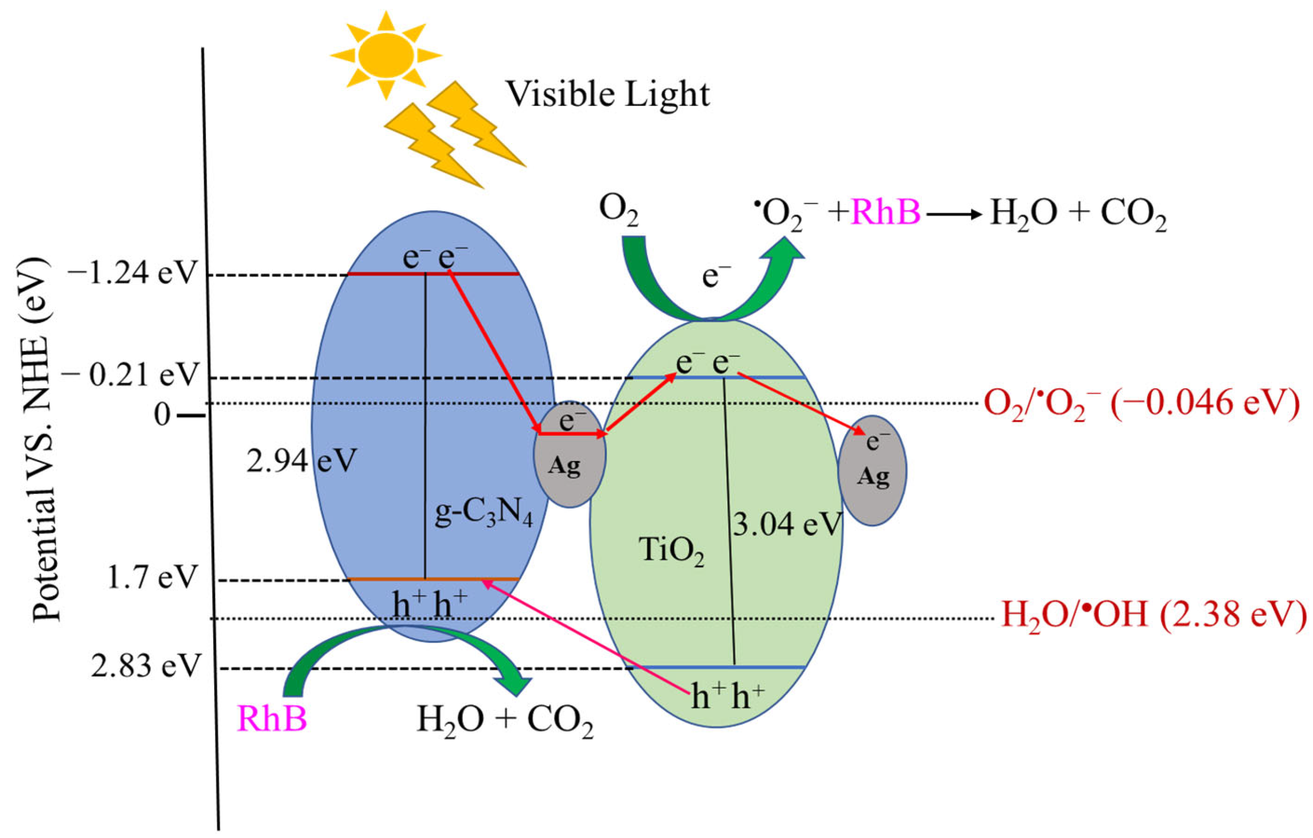 Materials 16 05497 g008 Materials 16 05497 g008