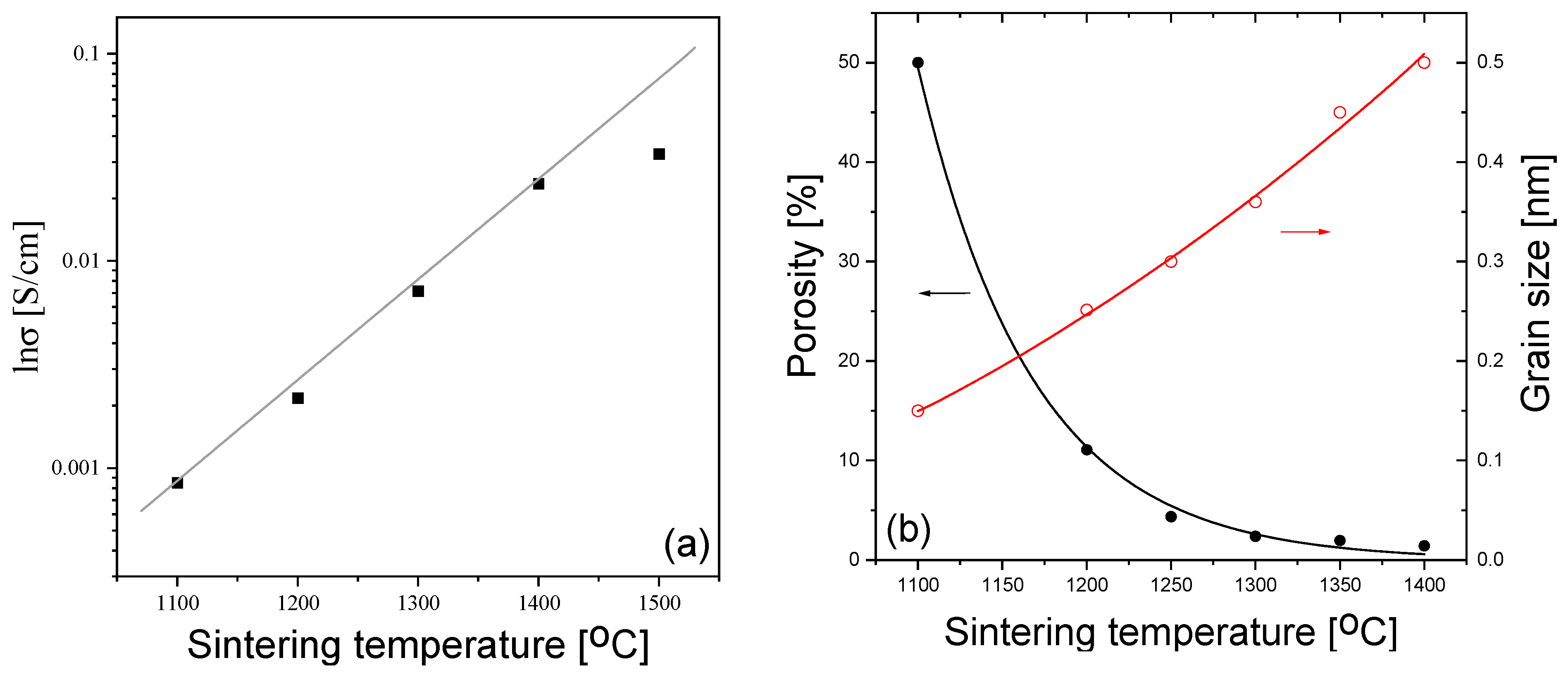 Materials 16 05504 g001 Materials 16 05504 g001