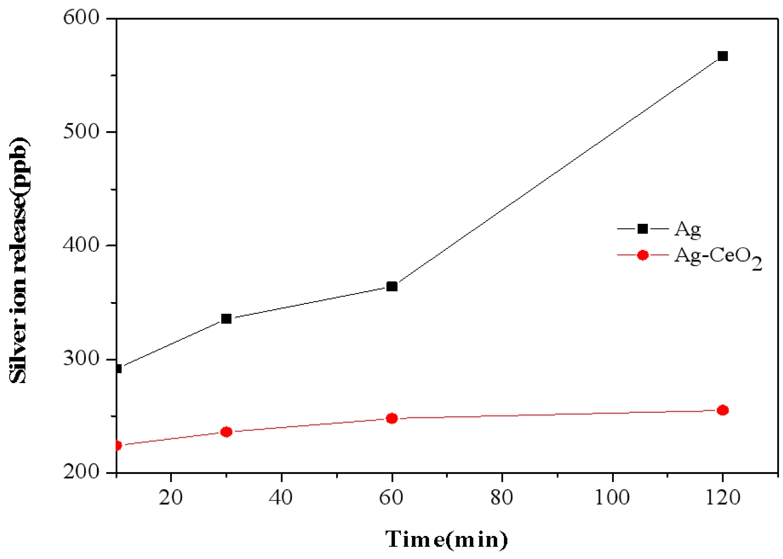 Materials 16 05505 g006