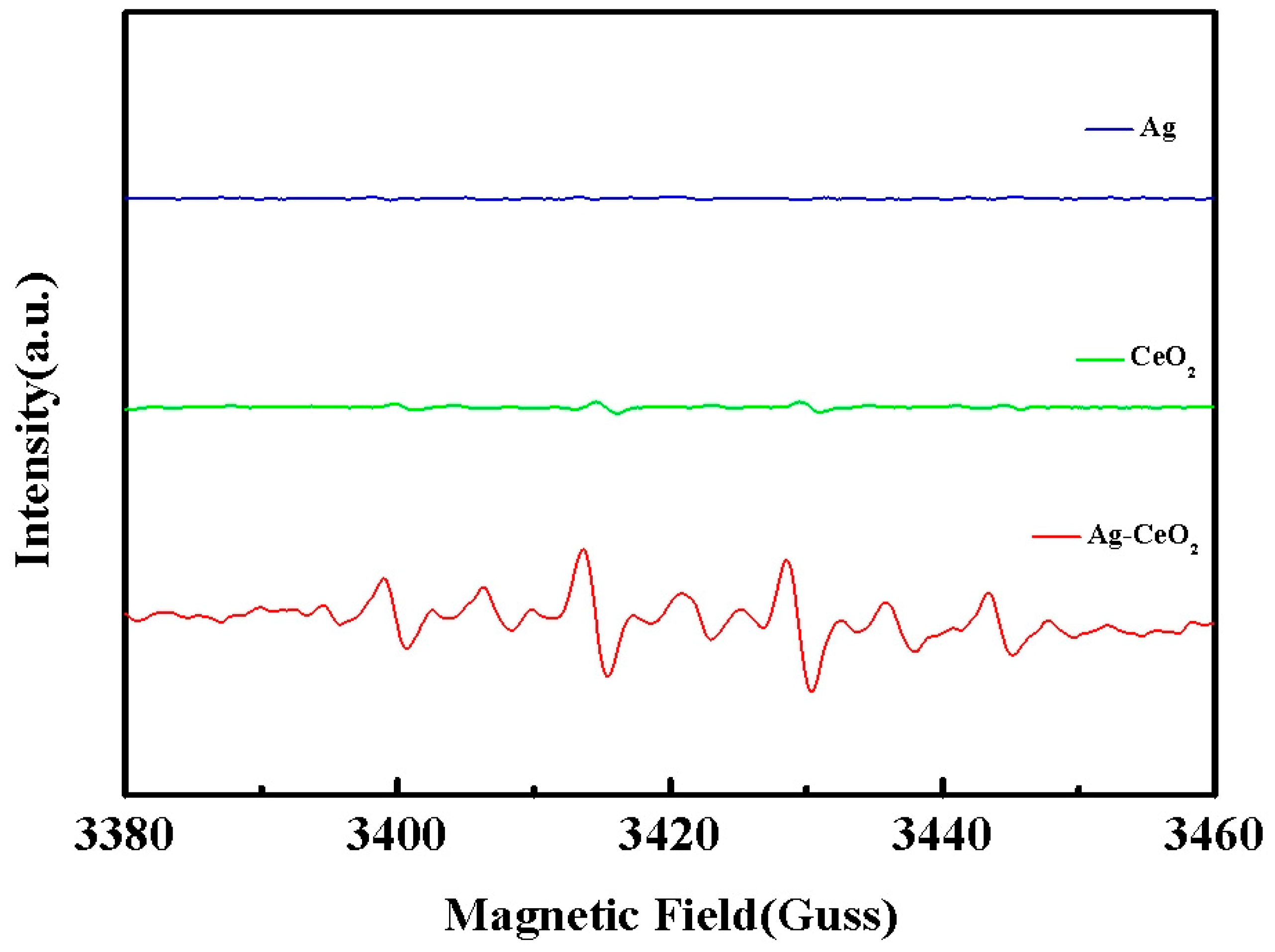 Materials 16 05505 g007