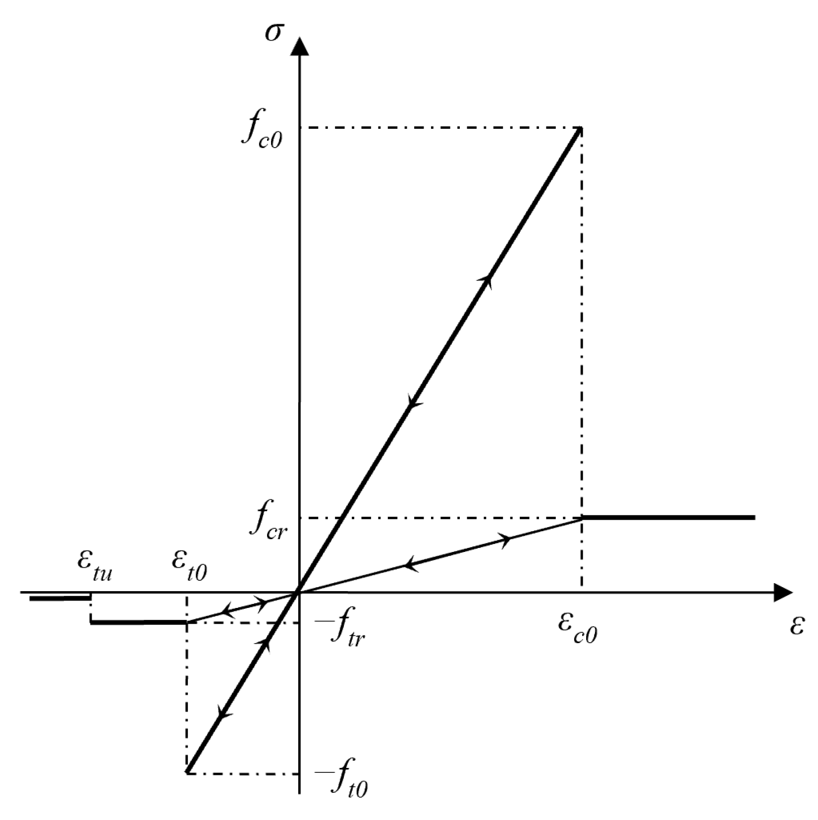 Materials 16 05508 g002 Materials 16 05508 g002