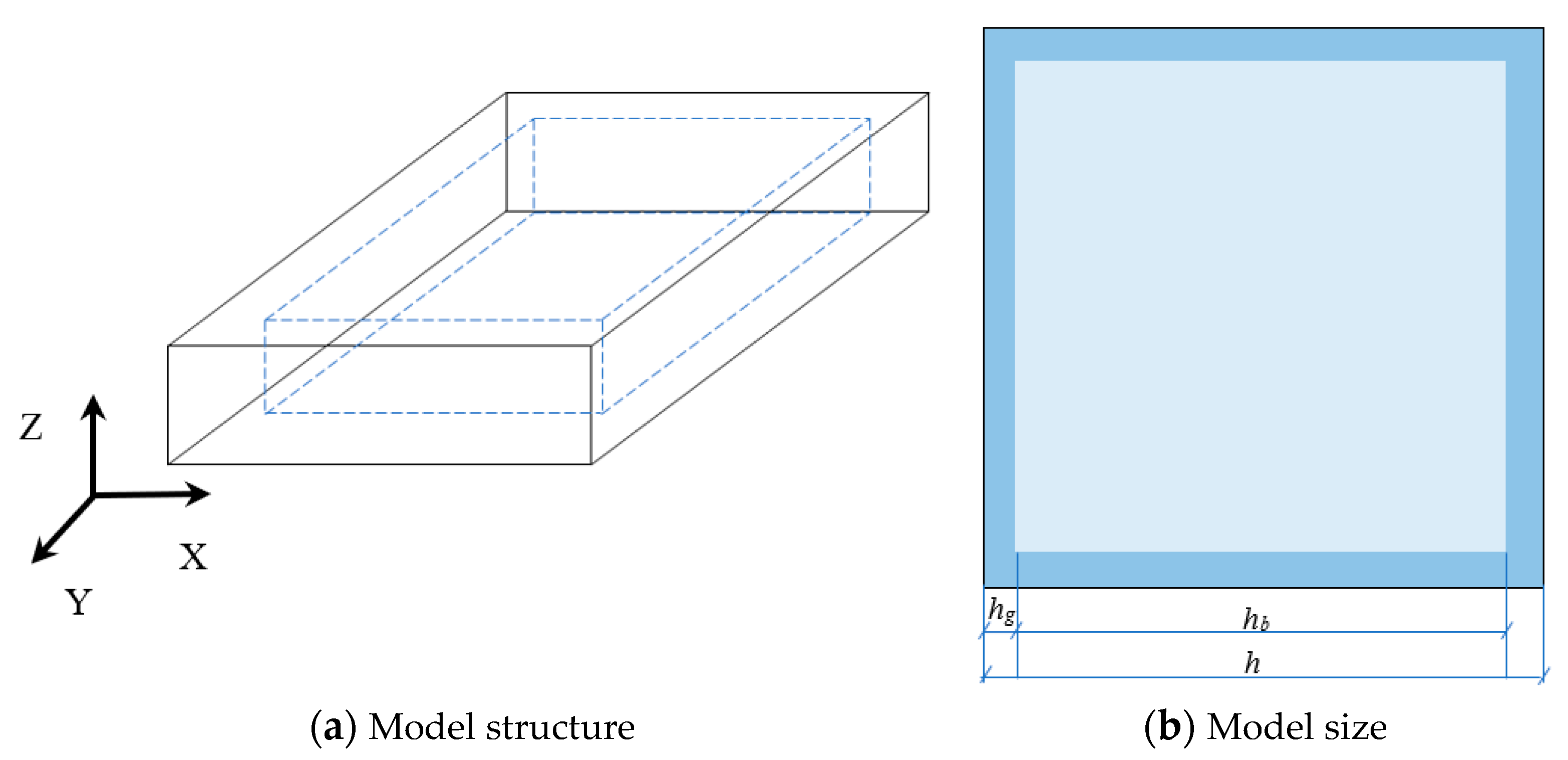 Materials 16 05508 g003 Materials 16 05508 g003