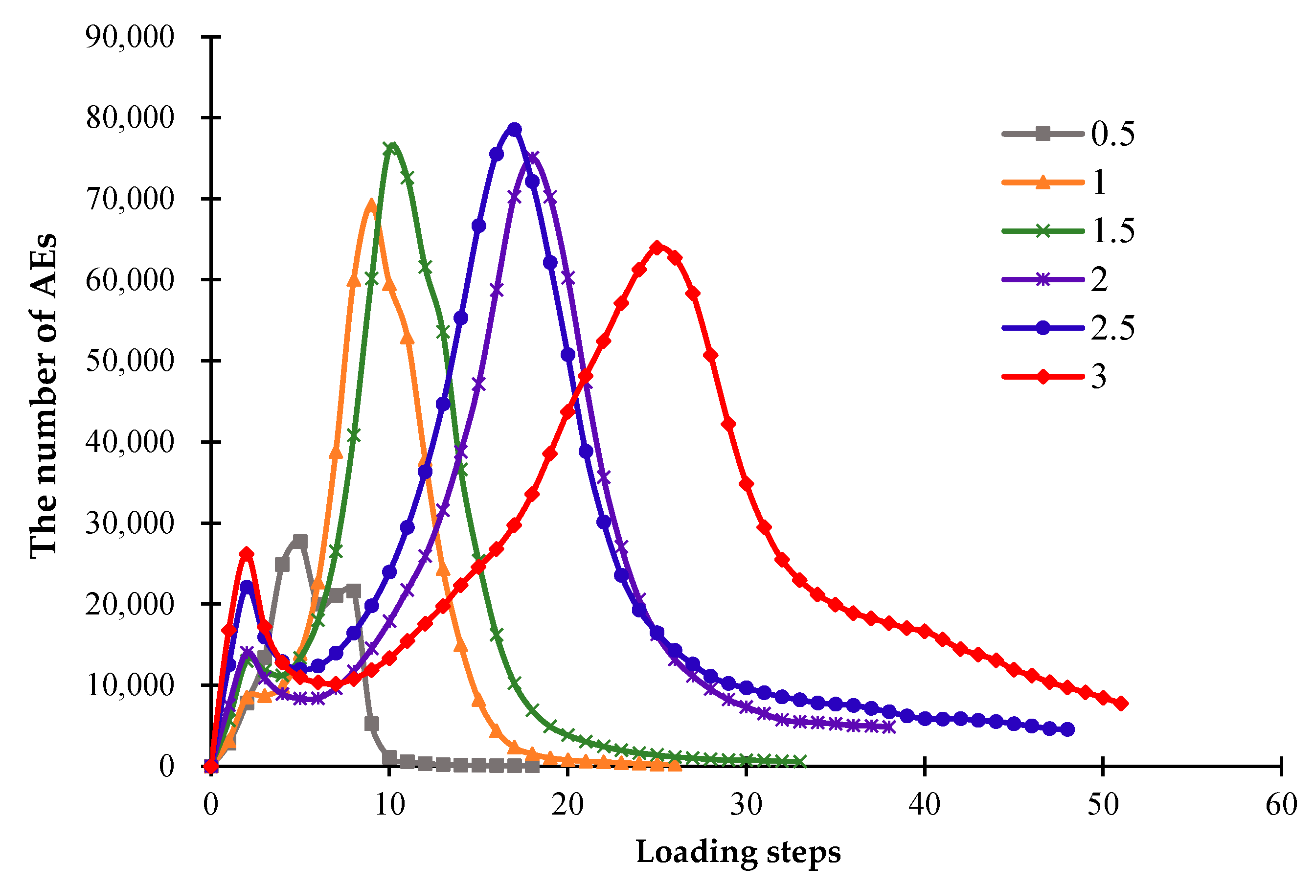 Materials 16 05508 g011 Materials 16 05508 g011