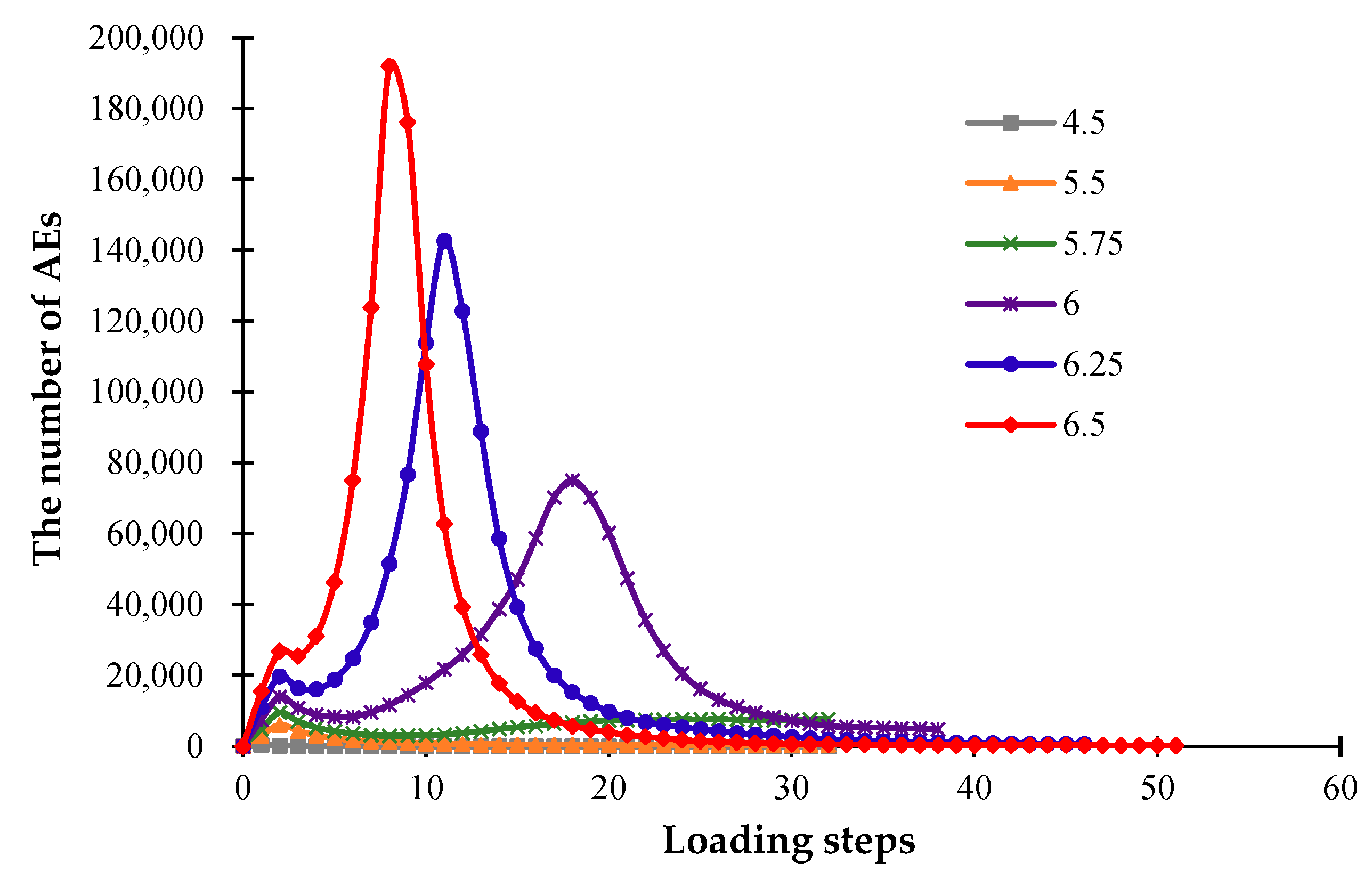 Materials 16 05508 g015 Materials 16 05508 g015