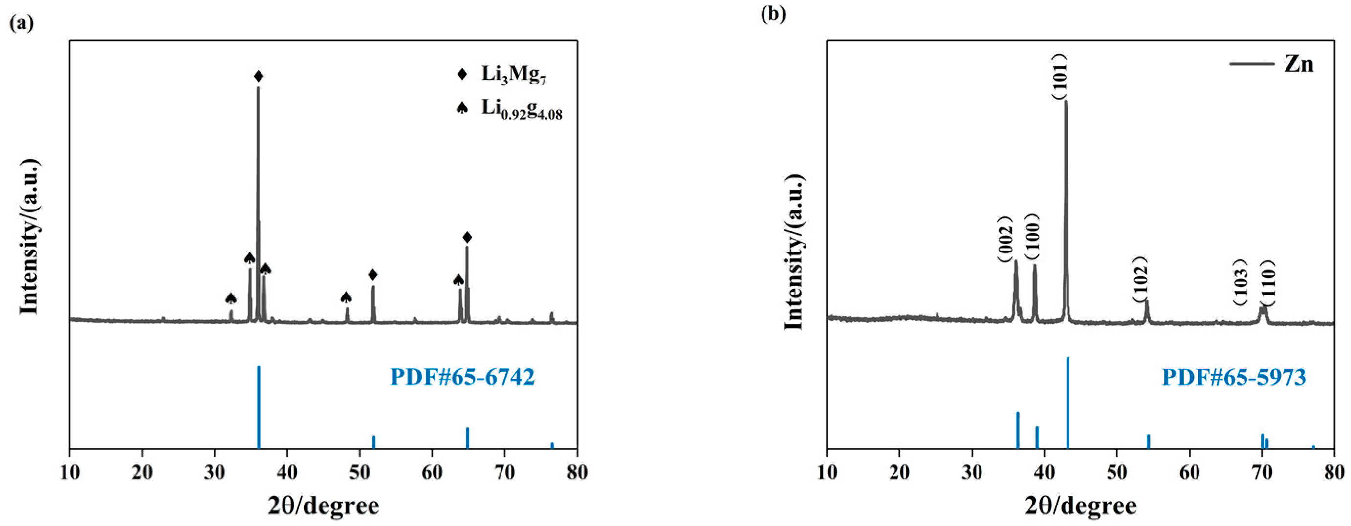 Materials 16 05511 g003