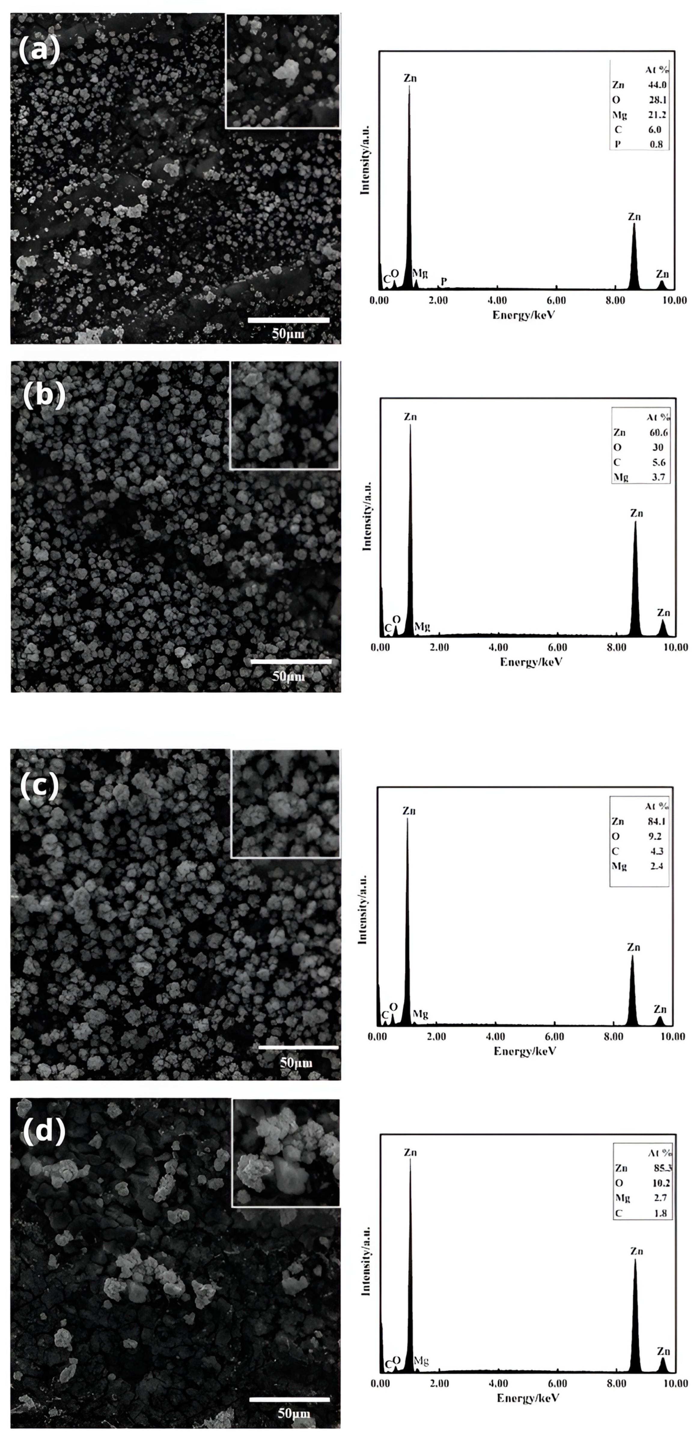 Materials 16 05511 g004