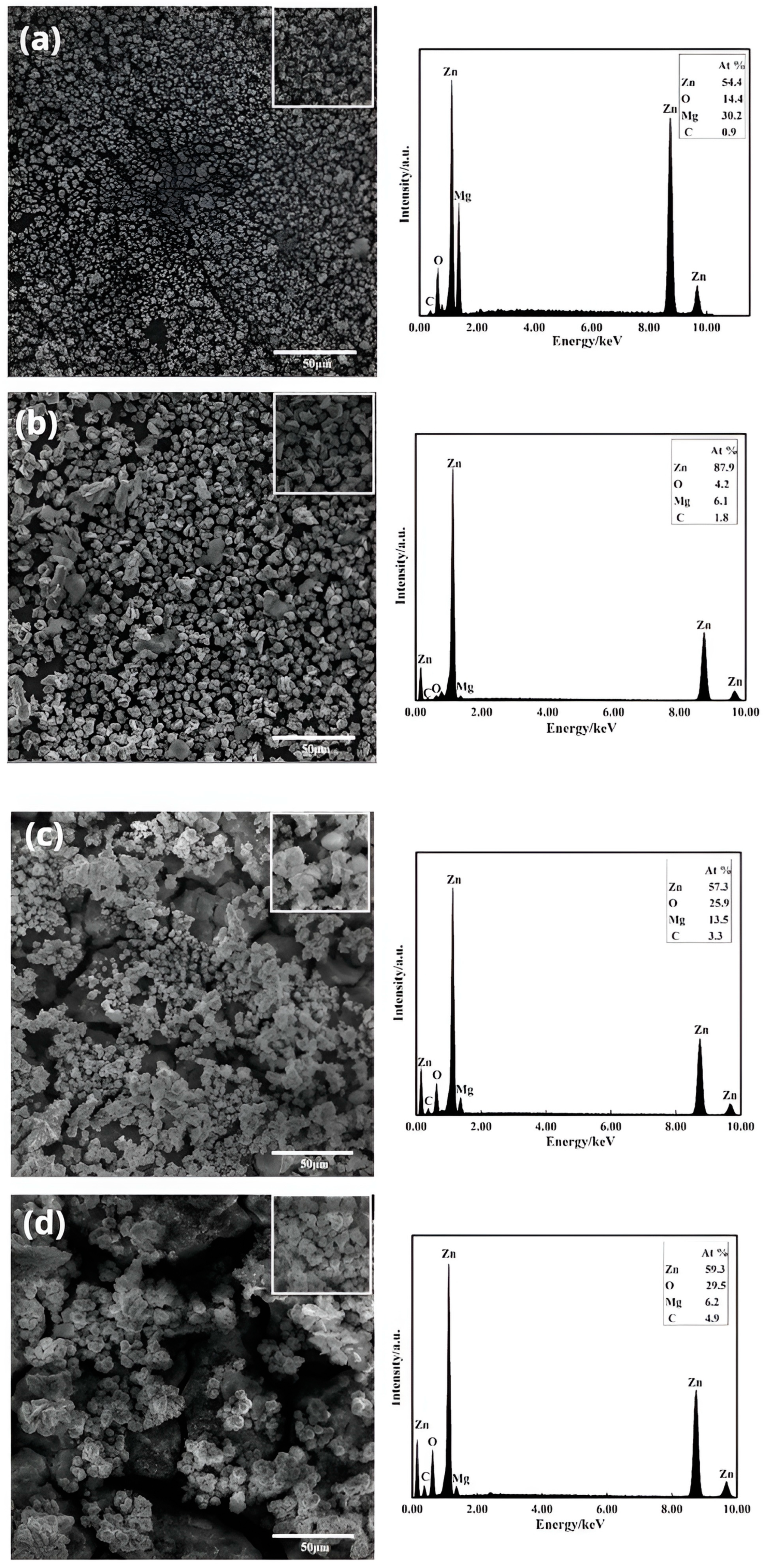 Materials 16 05511 g005
