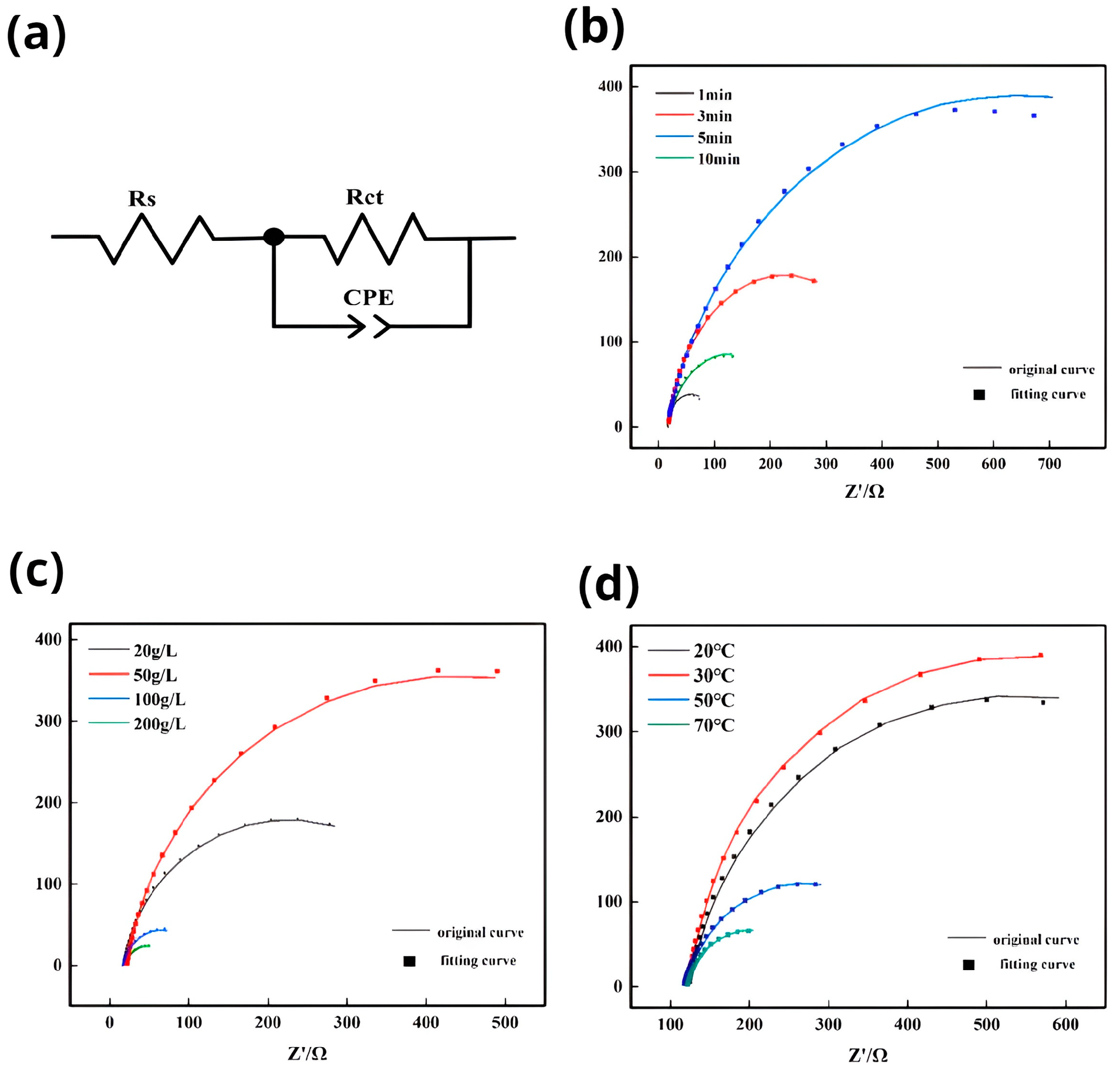 Materials 16 05511 g012