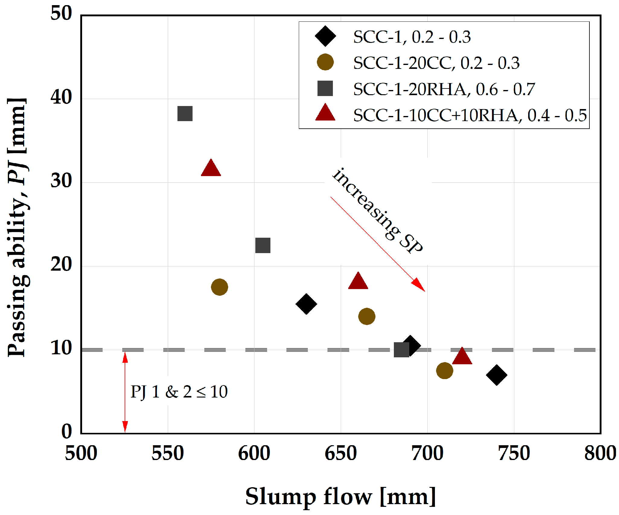 Materials 16 05513 g008