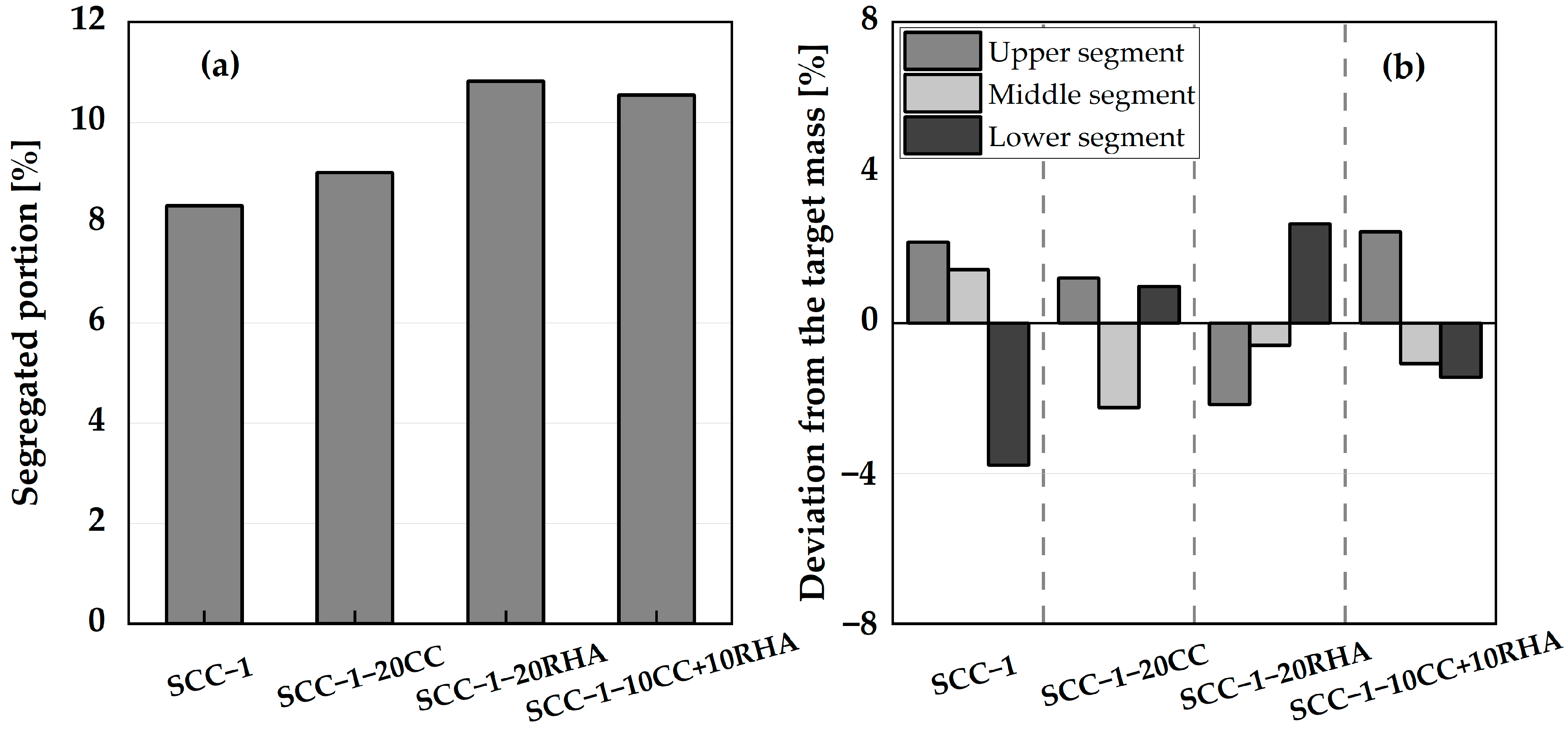 Materials 16 05513 g009