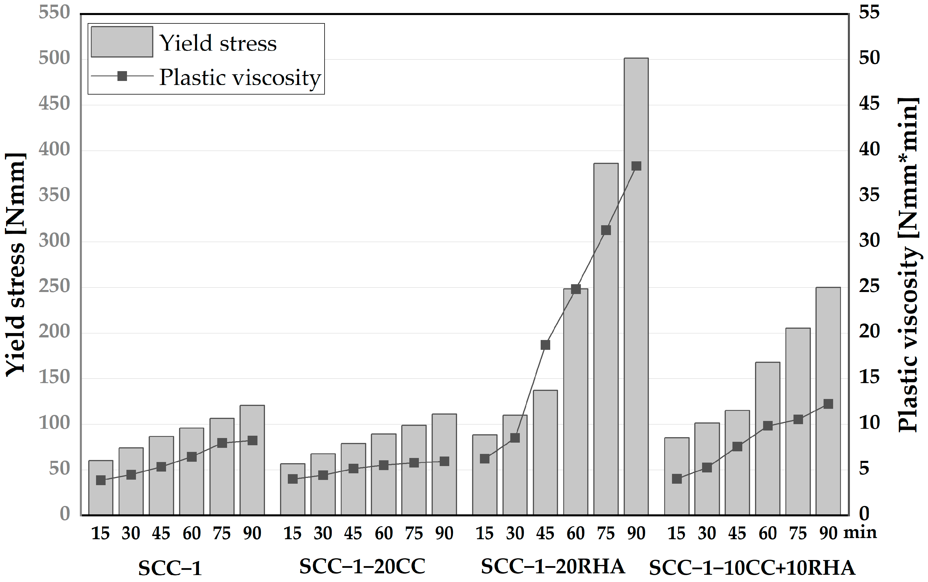 Materials 16 05513 g013