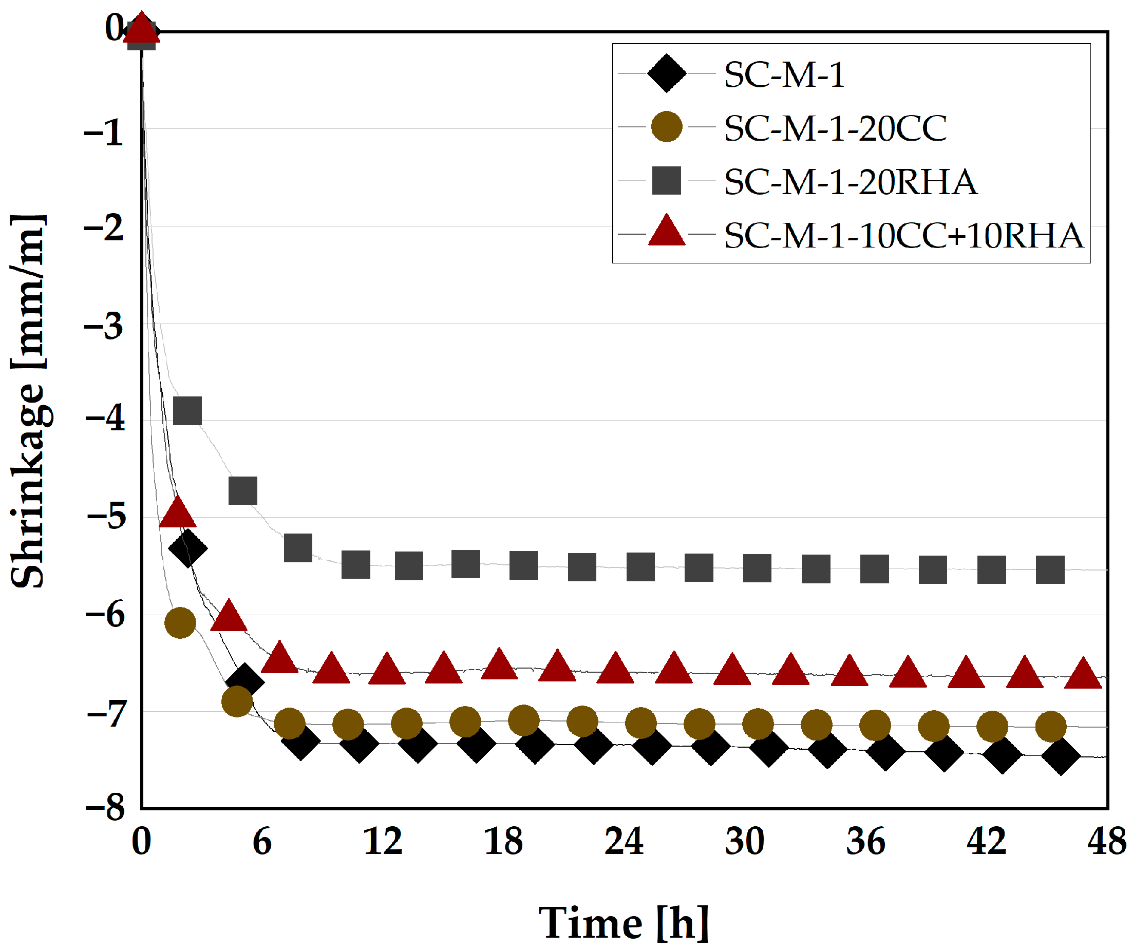 Materials 16 05513 g018