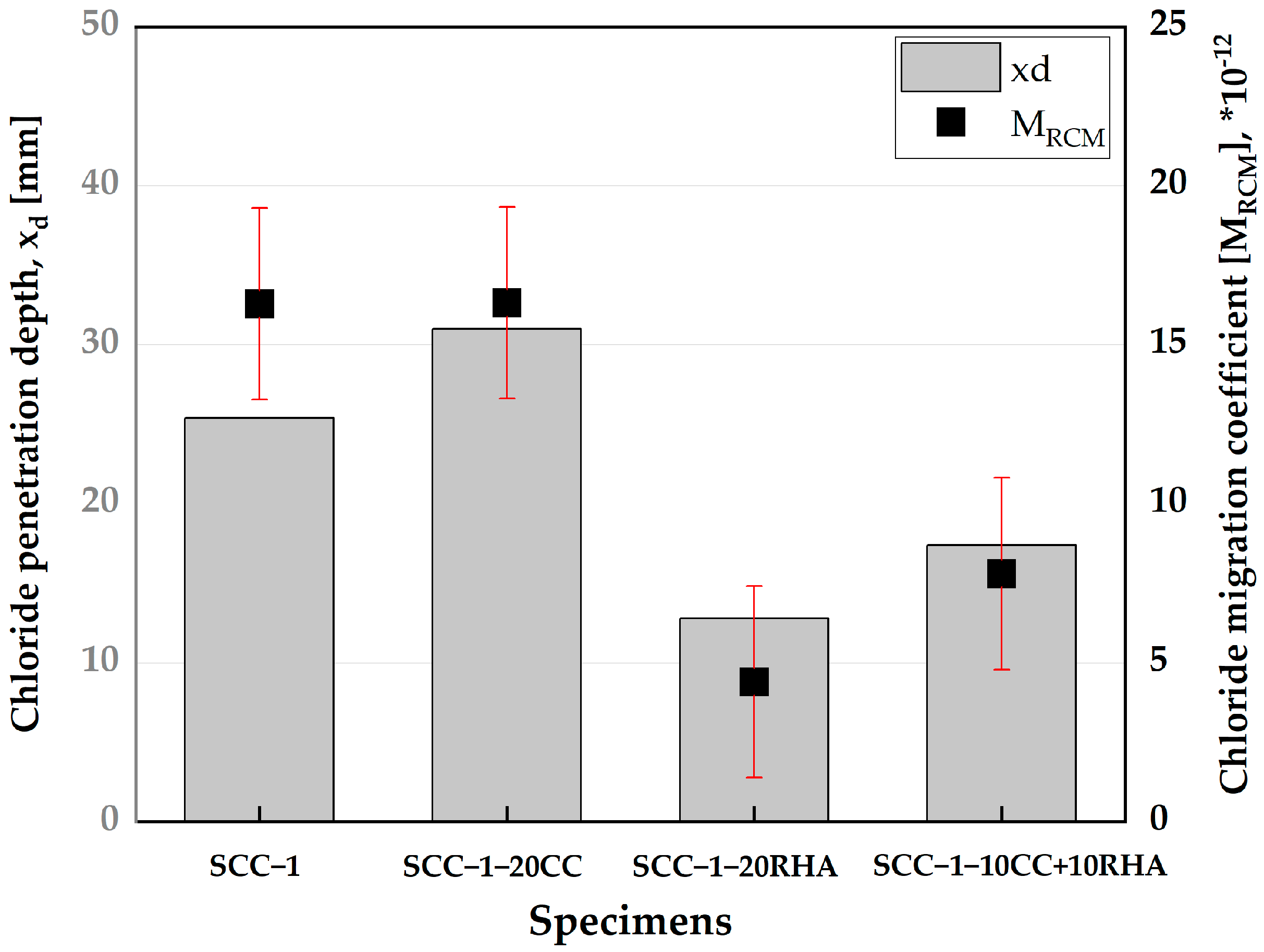 Materials 16 05513 g021