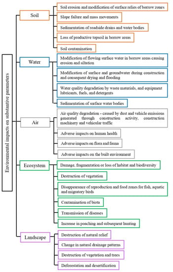 https://www.mdpi.com/materials/materials-16-05515/article_deploy/html/images/materials-16-05515-g002-550.jpg