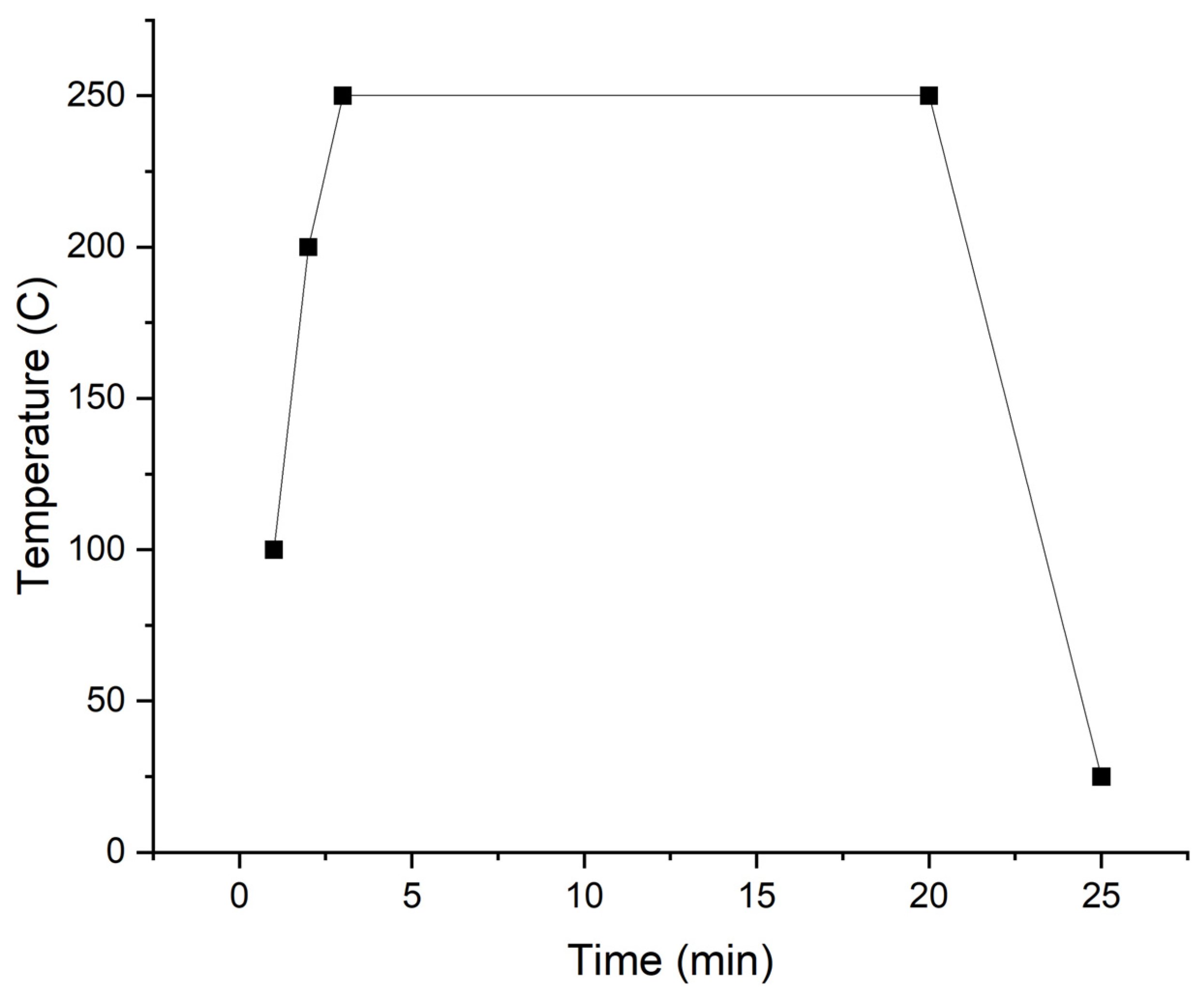 Materials 16 05522 g001