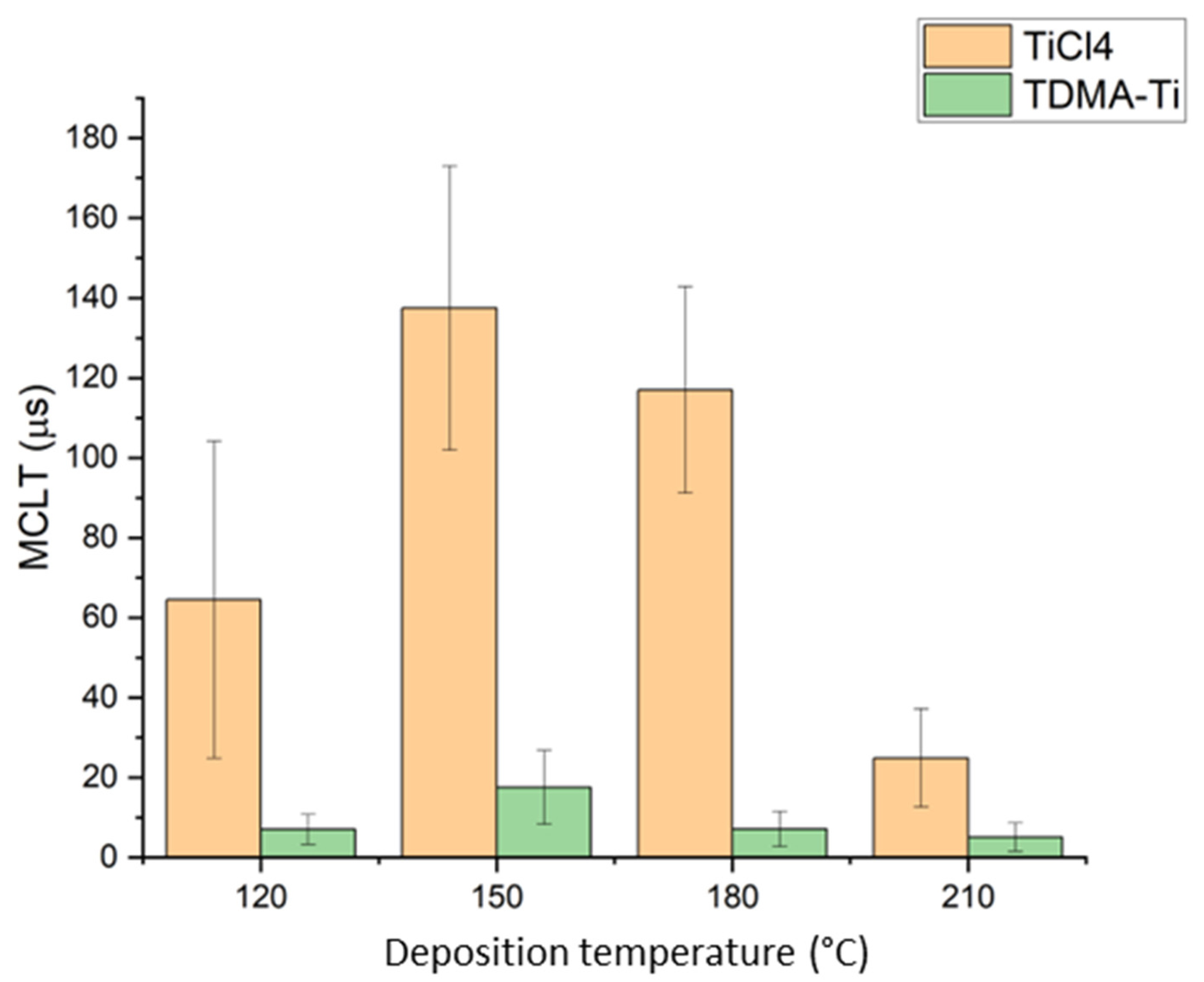 Materials 16 05522 g002