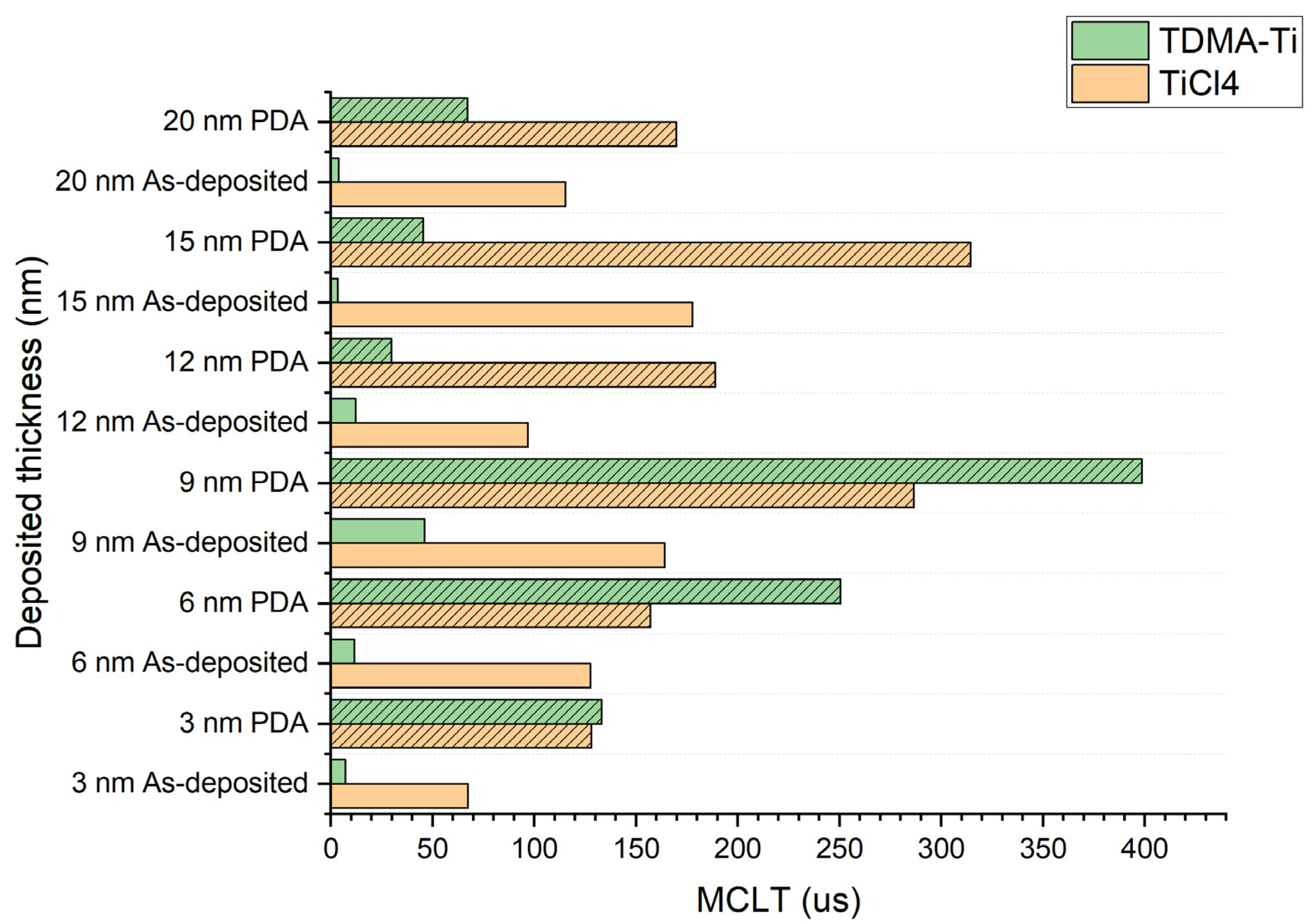 Materials 16 05522 g004